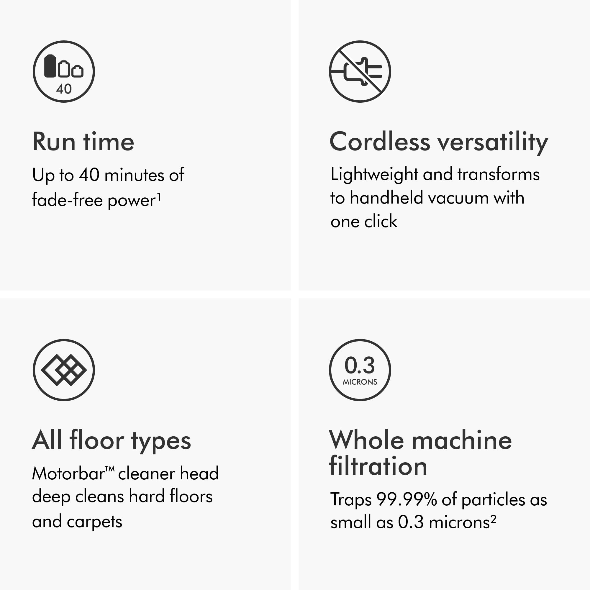 Dyson V8 Extra Cordless Vacuum Cleaner, Purple