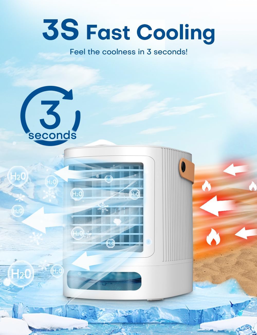 Fancole Portable Air Conditioners, 3 In 1 Small Air Conditioner W/ 3 Level Humidify & 3 Speeds, 7 Color Night Lights, Top Fill T