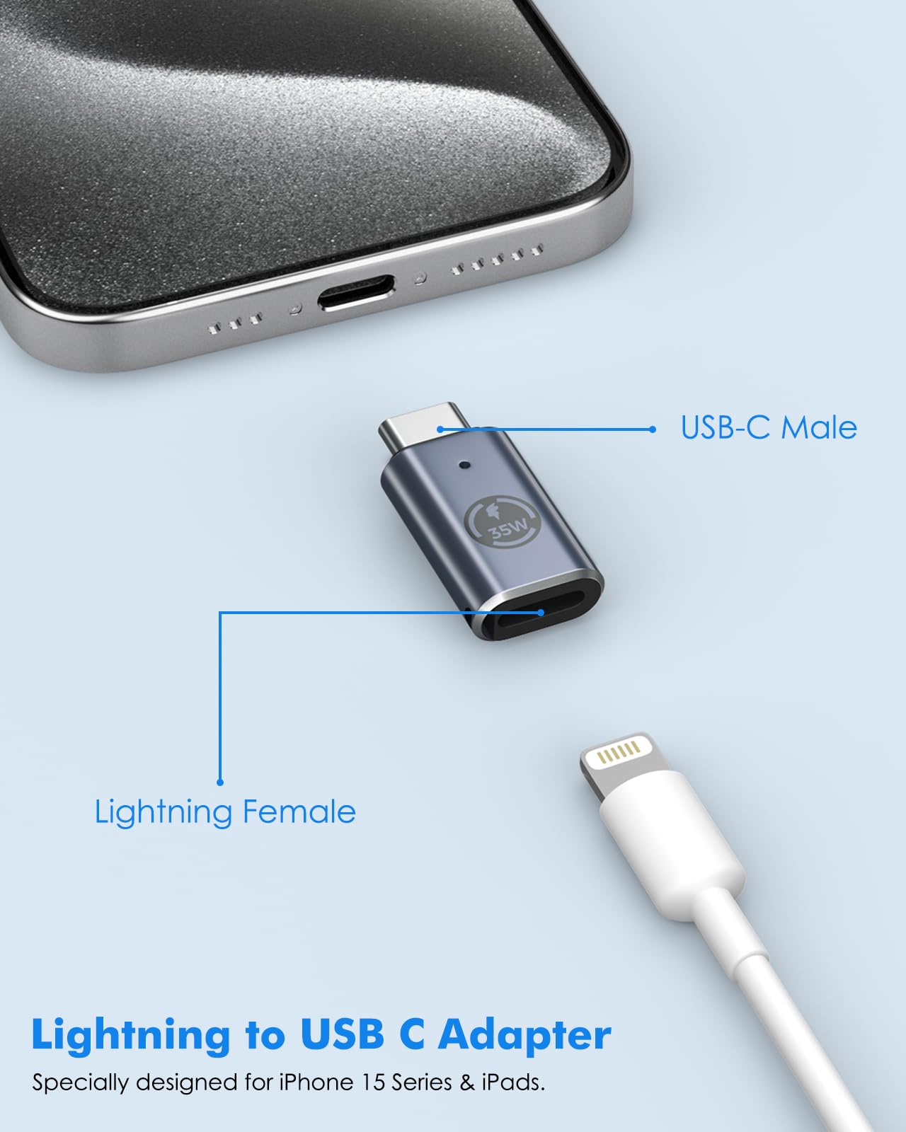 MoKo Lightning Female to USB C Male Adapter 2Pack,Lightning USB C Adaptor for iPhone 15/16 Pro/16 Pro Max/Plus,Galaxy S24,iPad, iPhone to USB C Adapter for Fast Charging, NOT for Headphone, Gray 35W