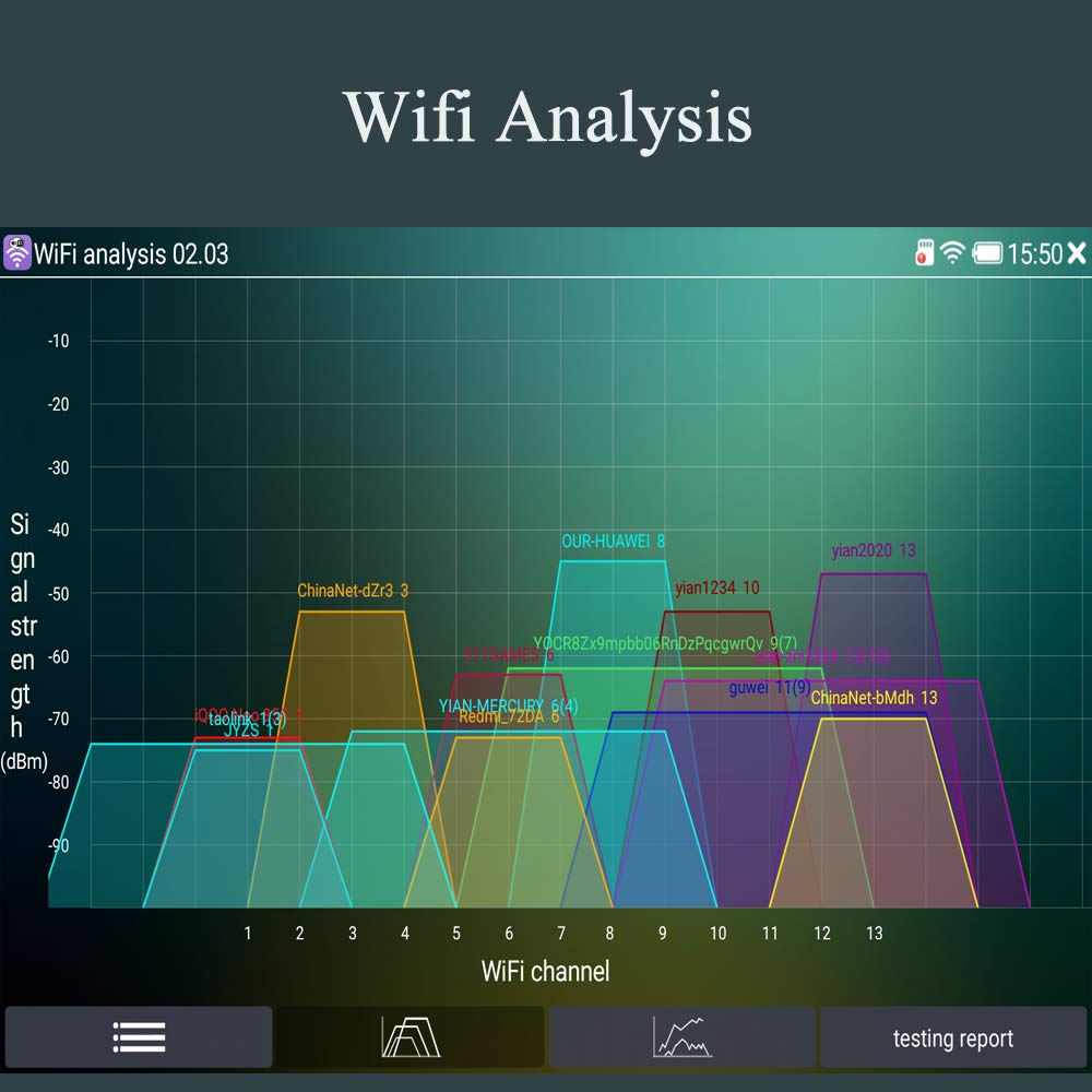 Portable 7 Inch Cctv Tester Support Up To 6K Ip Camera Test  Ahd, Tvi, Cvi & Cvbs Analog Camera Test Rj45 Cable Tdr Tester With