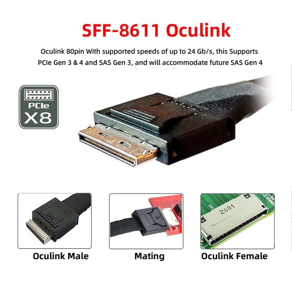 Cablecc 50Cm Oculink Pcie Pci Express Sff 8611 8X 8 Lane To Dual Sff 8654 Slimline 4X Ssd Data Active Cable