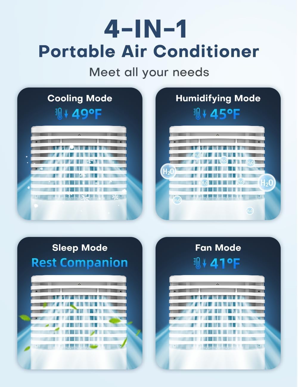 Censtech 4 In 1 Portable Air Conditioners, Evaporative Air Cooler W/4 Modes & 3 Speeds, 15H Timer For Smart Auto Off, 2 Gal Tank