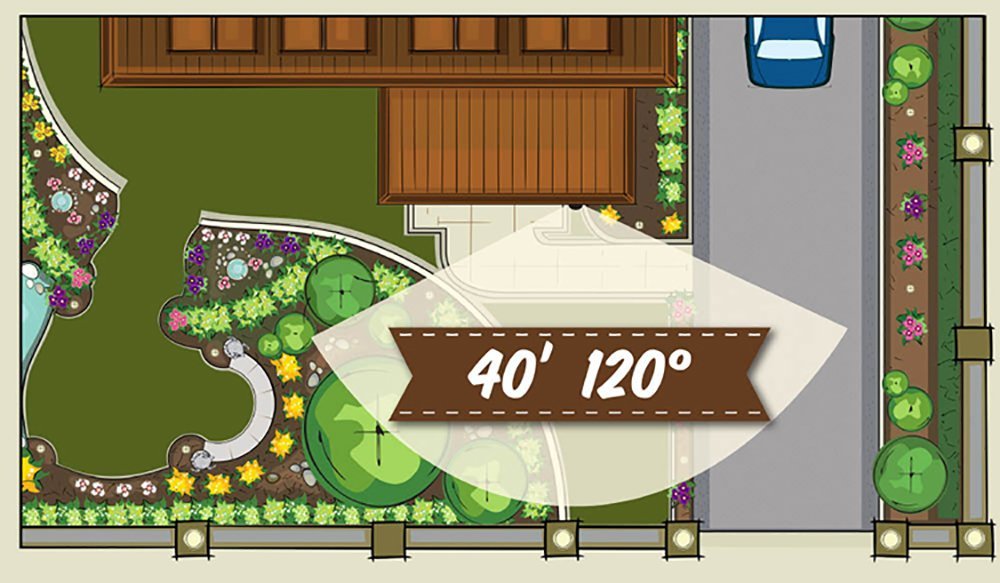 Orbit Lightmaster 86730 Motion Sensor For Landscape Lighting
