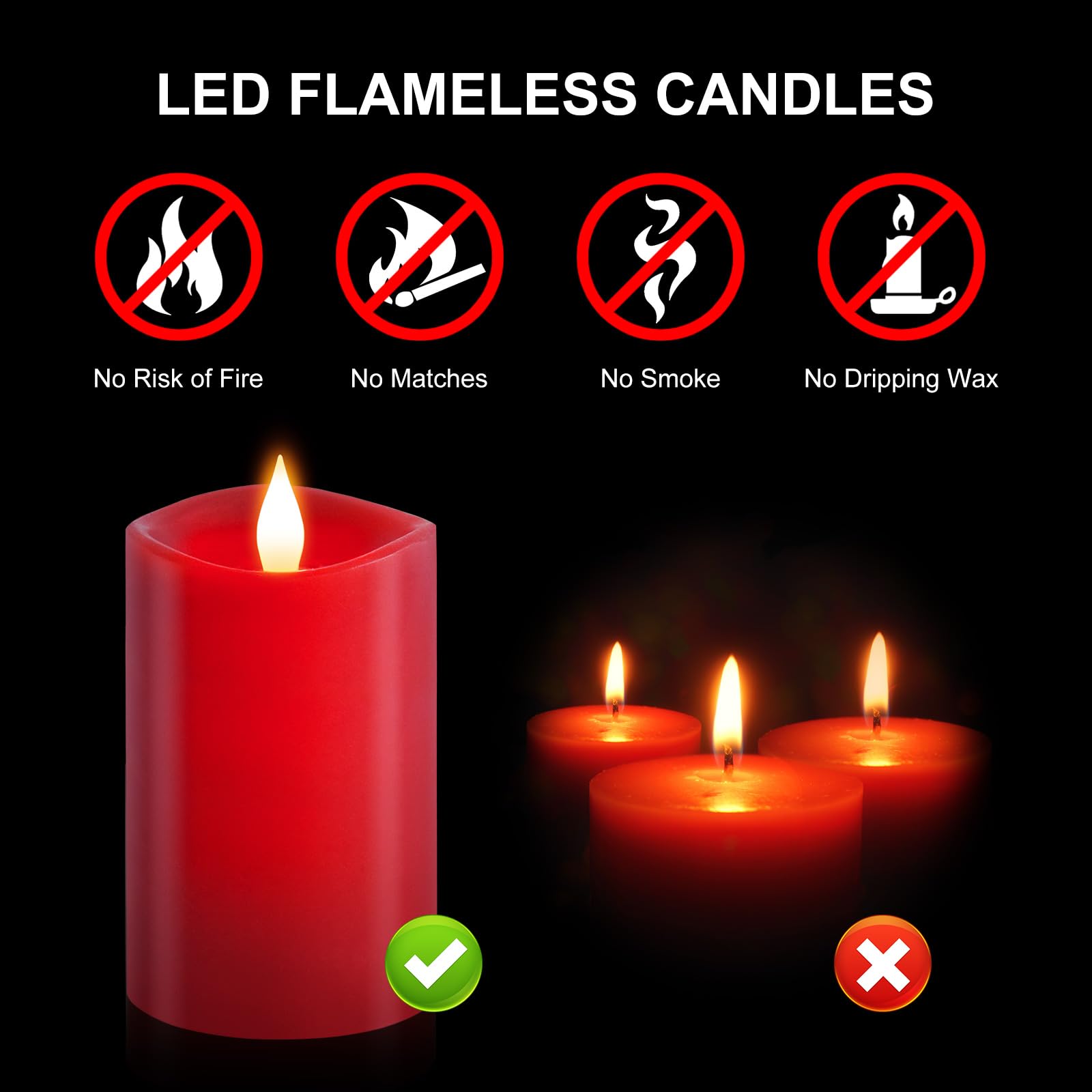 Milysoek 1Pcs, 3 X 5 Inches Flameless Candle With Remote Control, 3D Flickering Wick, Real Wax Pillar Led Candles, Battery Candl