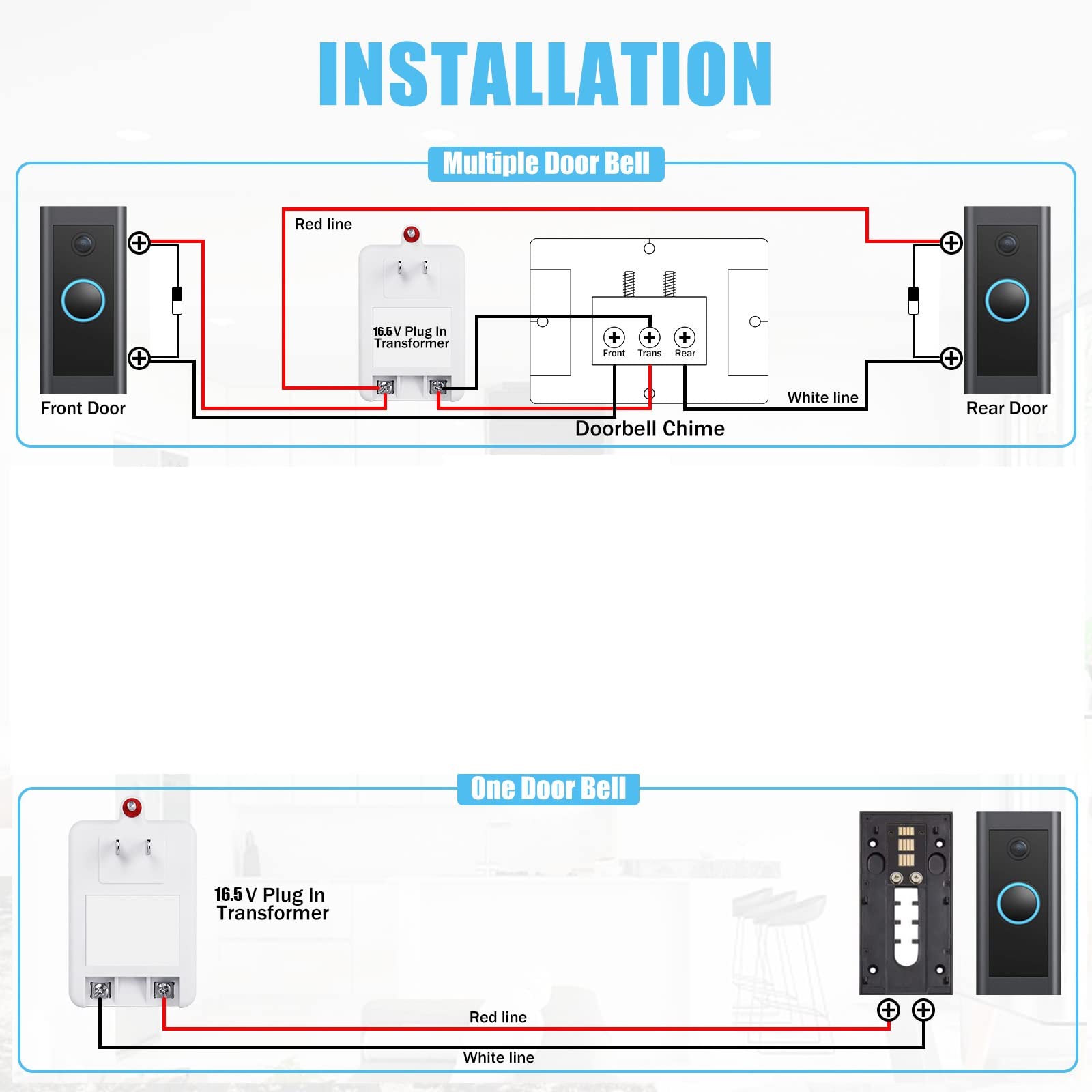 16.5 Volt Doorbell Transformer Compatible With Ring, For Nest, For Wyze, For Blink Video Doorbell,16.5Volt Ac 20Va Plug In Trans