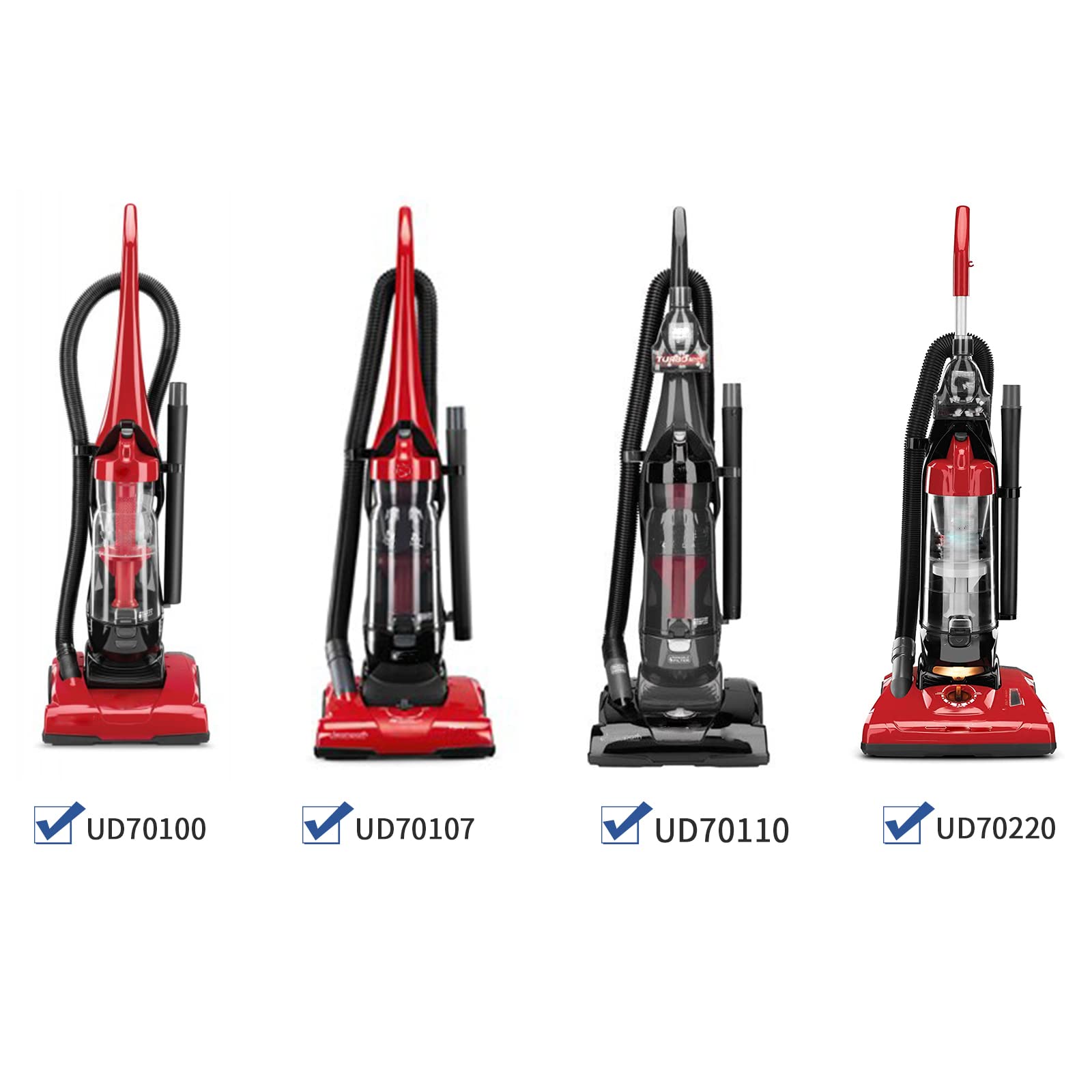 Keepow 2 Set F66 Hepa And Foam Filter For Dirt Devil Ud70010 Ud70110Cdi Ud70110Cdi Ud70105 Uprights Vacuum, Part# 304708001