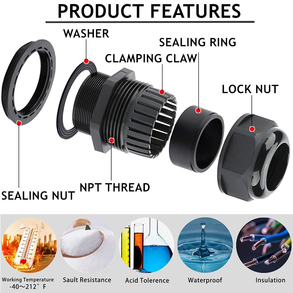 Penglin Cable Glands 1 1/4'' Npt Nylon Cable Connector, Strain Relief Cord Connector, Ip68 Waterproof Adjustable Locknut (1 1/4