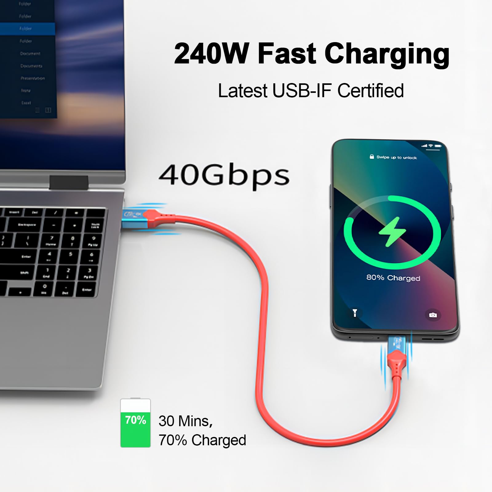 Leehitech 240W Usb C To Usb C Cable, 3.3 Ft Thunderbolt 4 Cable Supports 8K Display/40Gbps Data Transfer/240W Fast Charging, For