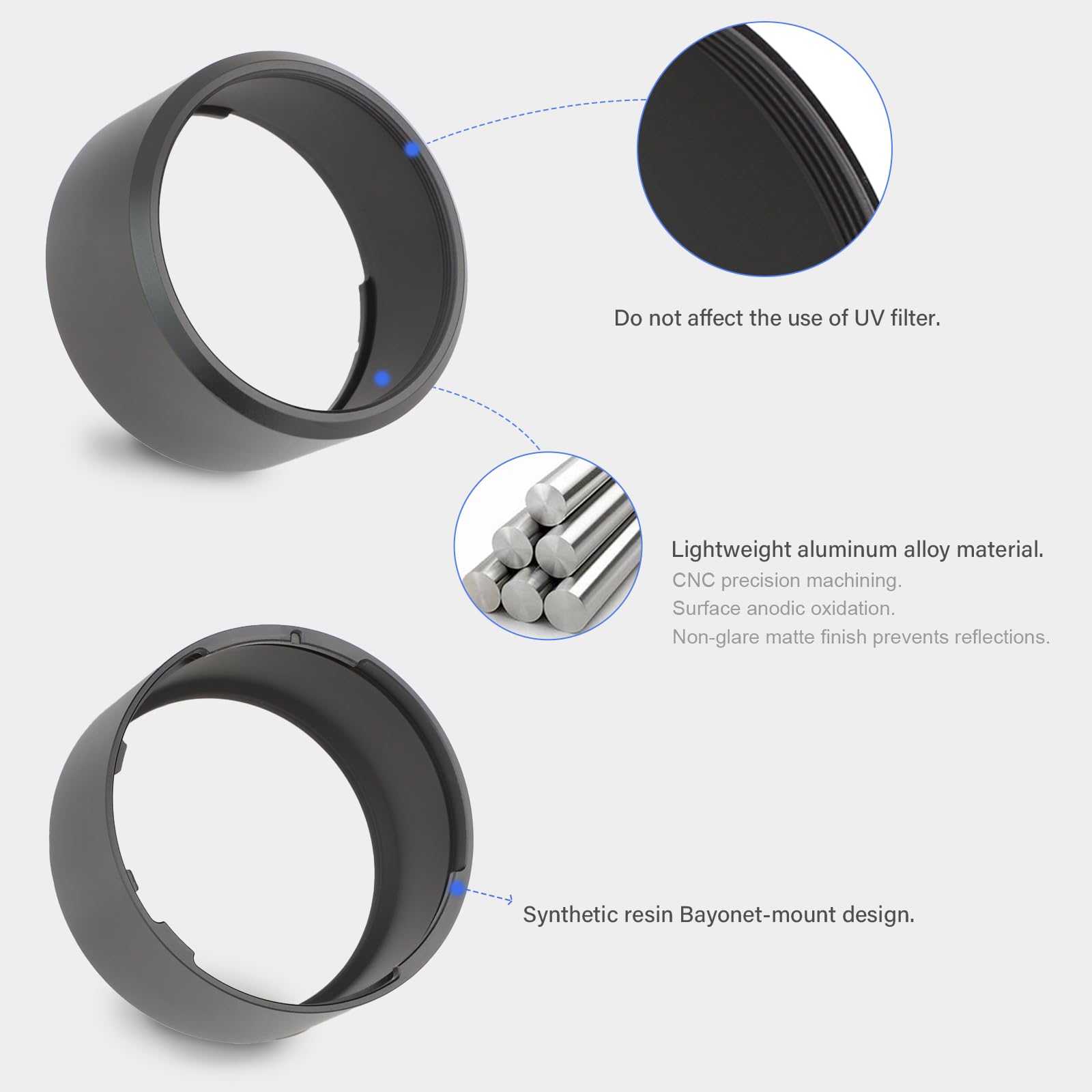 Haoge Lar Gr3X Lens Filter Adapter Ring For Ricoh Gr3X/Griiix Digital Compact Camera For Gt 2 Gw4 Wide Conversion Lens Replaces Ga 2