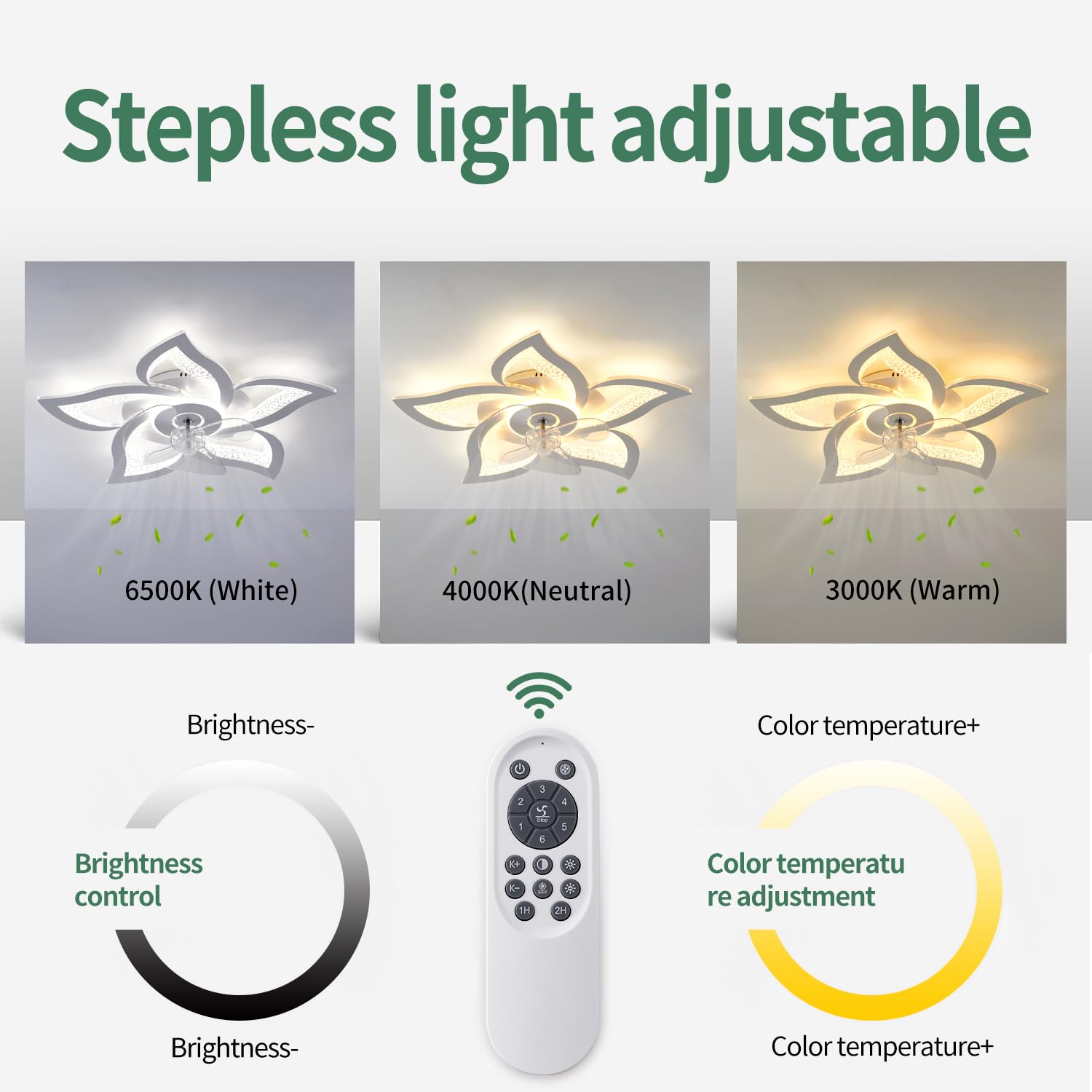 Yfrest Ceiling Fan With Lights Remote Control, White Personalized Ceiling Fan With Light, 6 Speeds 3 Light Color Flush Mount Cei