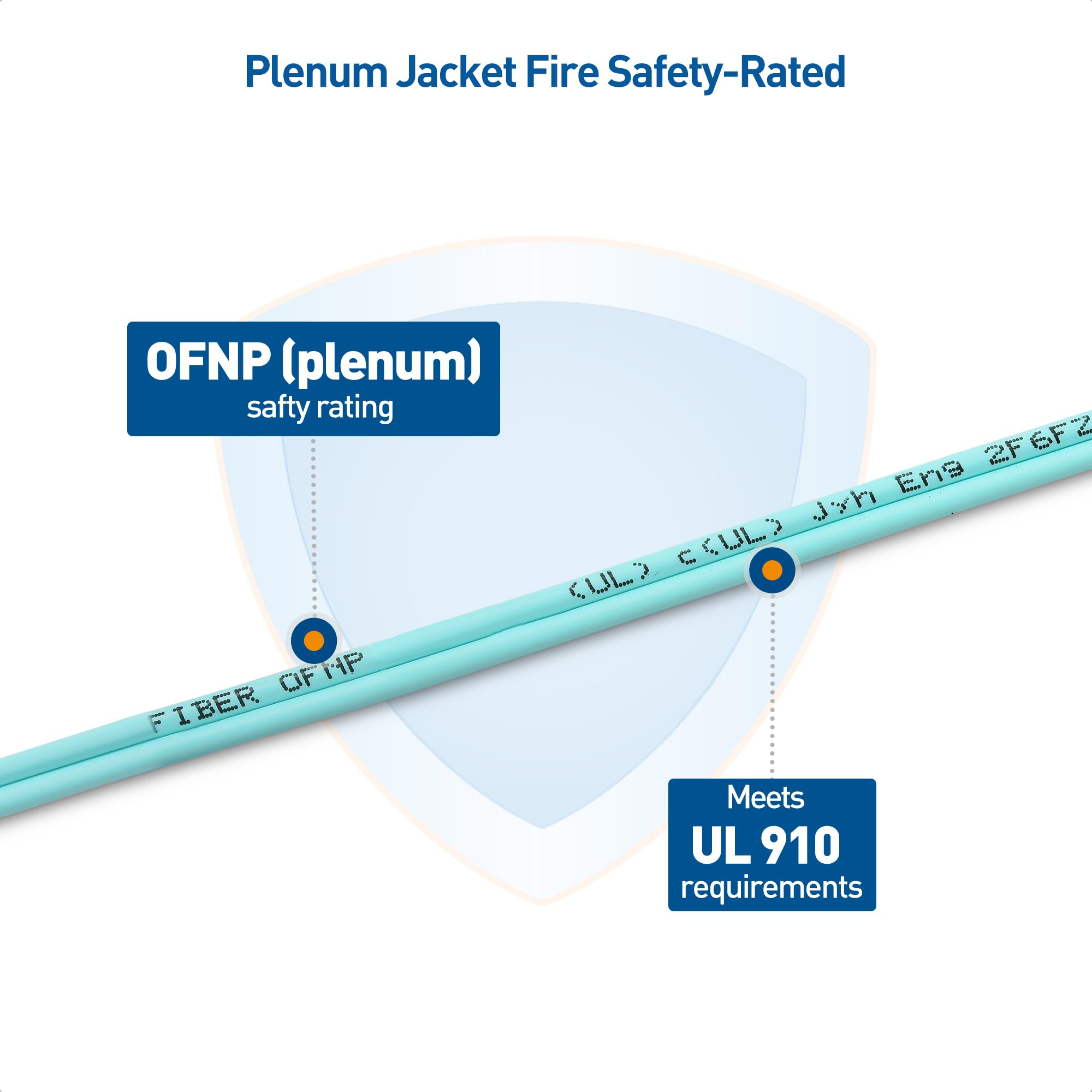 Cable Matters 10Gb 40Gb Ofnp Plenum Rated Multimode Duplex 50/125 Om3 Fiber Cable (Lc To Sc Fiber Optic Cable, Sc To Lc Fiber Pa