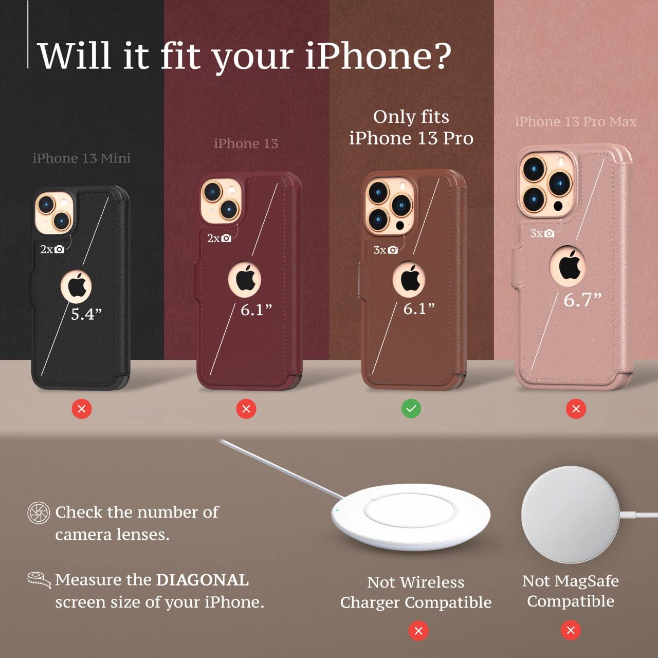 Compatible With Iphone 13 Pro Wallet Case   Case With Card Holder   [Slim+Durable] For Women & Men   For Iphone 13 Pro Flip Cell