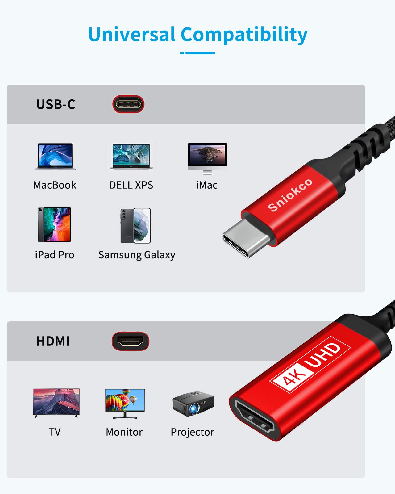 Sniokco 2024 Newest 4K@60Hz Usb C To Hdmi Adapter Cable, High Speed Hdmi To Usb C Converter, Aluminum, Type C Adapter Compatible