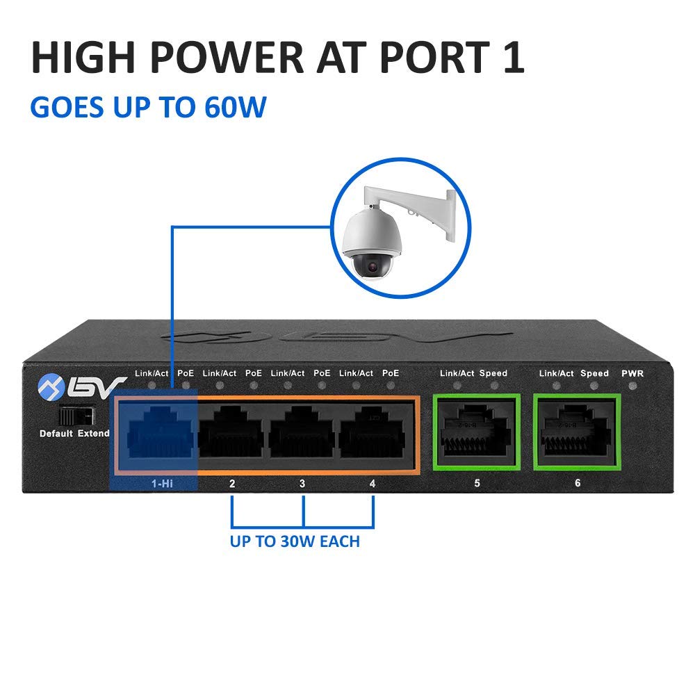 Bv Tech 6 Port Poe+ Switch (4 Poe+ Ports With 2 Ethernet Uplink And Extend Function)   60W   802.3At + 1 High Power Poe Port| De