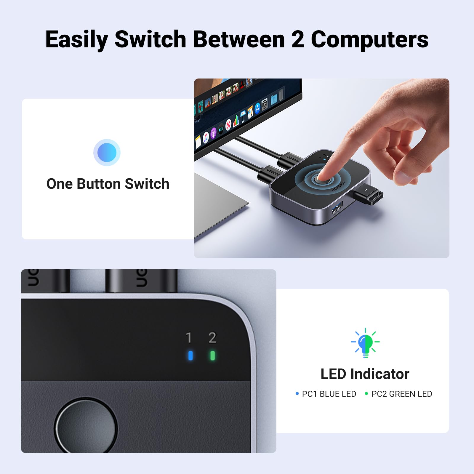Ugreen Usb 3.0 Switch 2 In 2 Out, Usb Switcher 2 Computers Sharing Keyboard And Mouse Printer Scanner Webcam, Printer Splitter F
