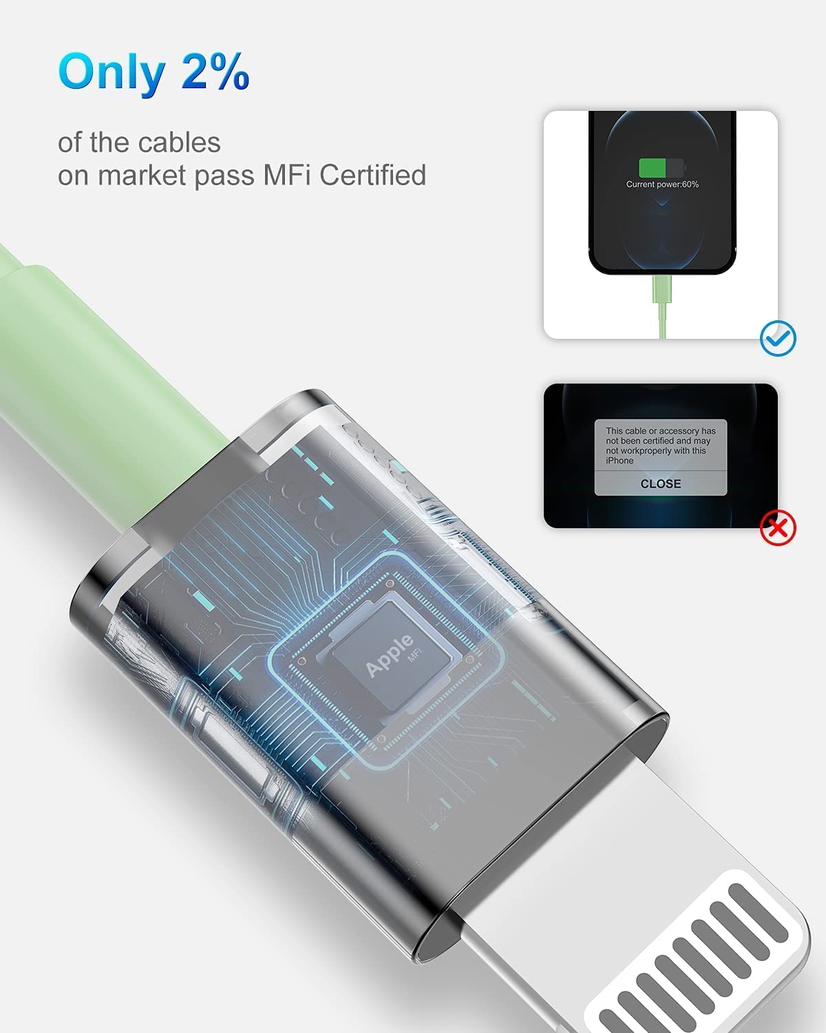 4 Pack [Apple Mfi Certified] Apple Charging Cables 1Ft, Iphone Chargers Lightning Cable 1 Foot, Fast Iphone Charging Cord For Iphone 14/14Pro/13/13Pro/12/11/11Pro/11Max/ X/Xs/Xr/Xs Max/8, Ipad(Green)