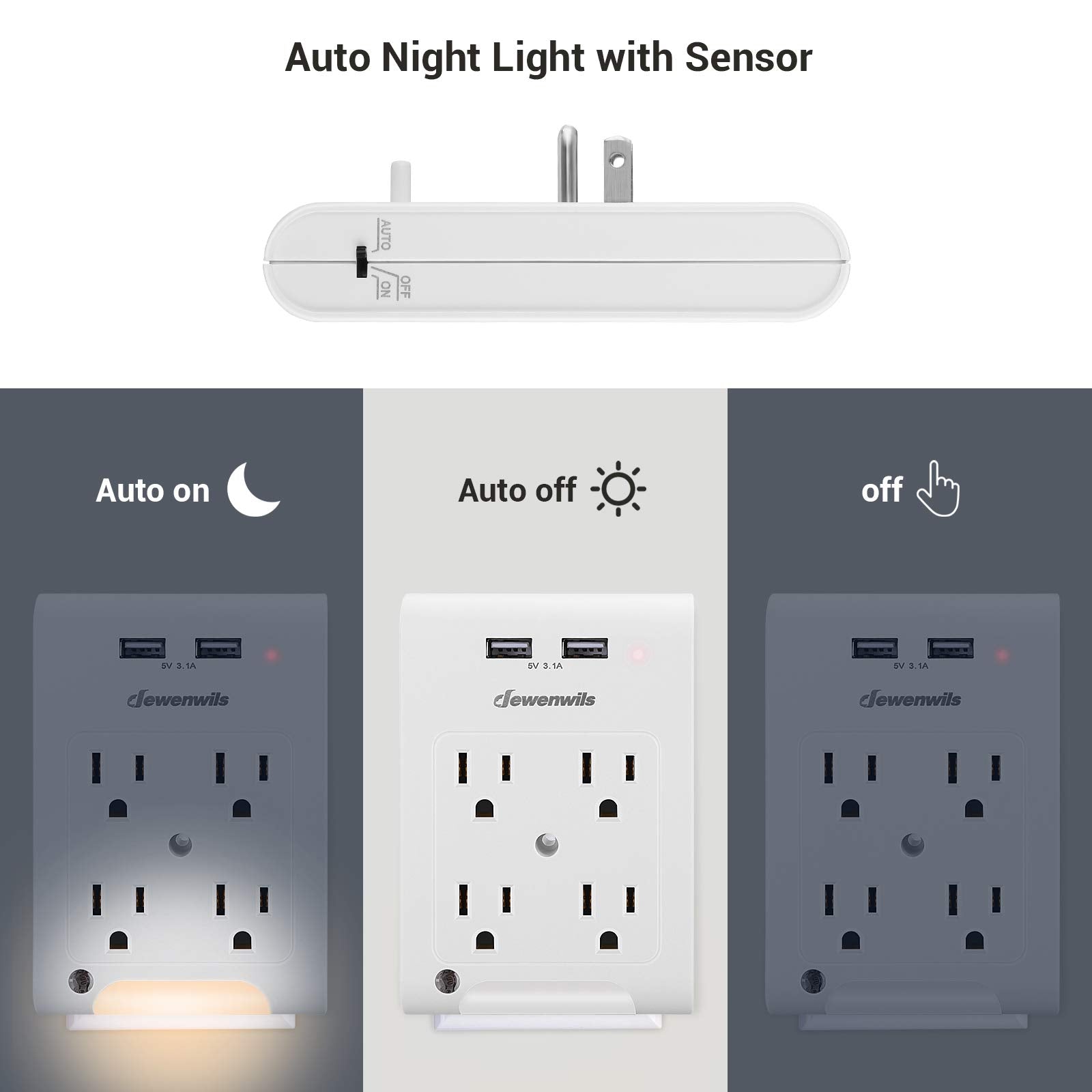 Dewenwils 4 Outlet Extender, Wall Outlet Adapter With 2 Usb Ports(3.1A Total), Light Sensor Night Light, 1080 Joules Surge Prote