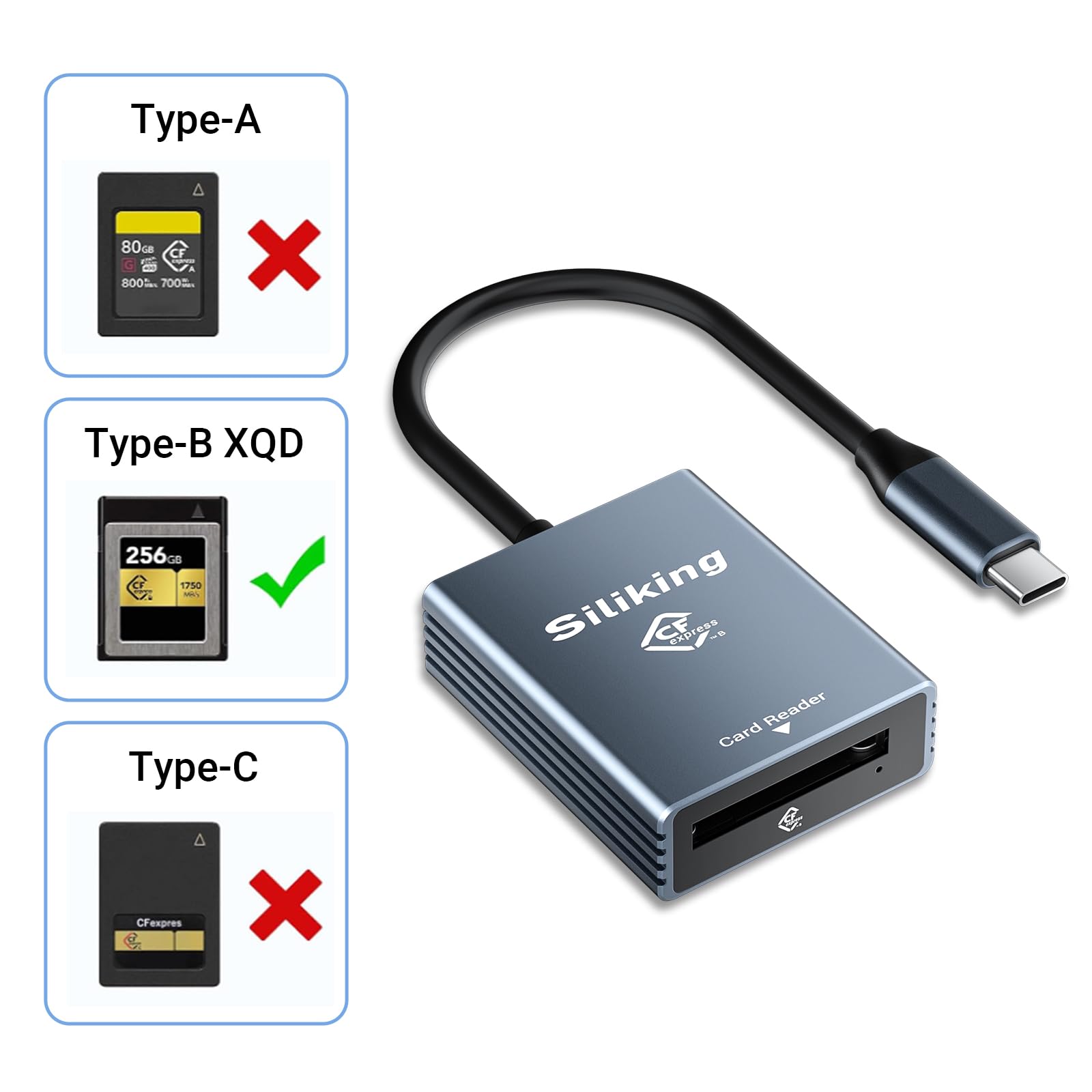 Ultra Fast Cfexpress Type B Card Reader | 10Gbps Usb 3.1 Gen2 | Universal Compatibility For Cf, Xqd, Cf Express Cards | Plug & P