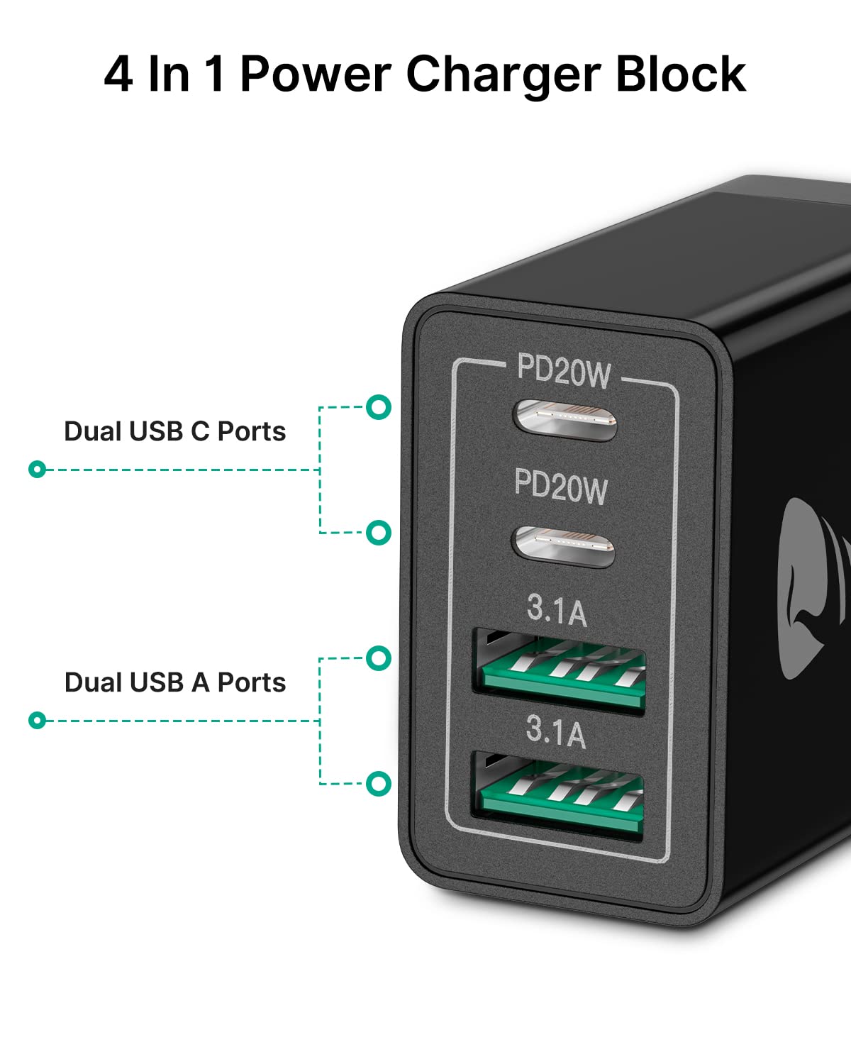 Usb C Wall Charger Block 2 Pack, Aiminu 40W 4 Port Fast Usb C Charger Qc+Pd 3.0 Power Adapter, Double Fast Plug Type C Charging
