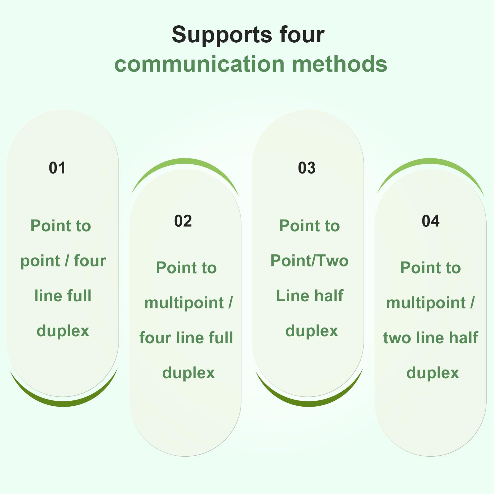 Jeirdus Usb To Rs422 Rs485 Serial Port Converter Adapter Cable With Ftdi Chip Support Windows 10, 8, 7, Xp And Mac With Esd Prot