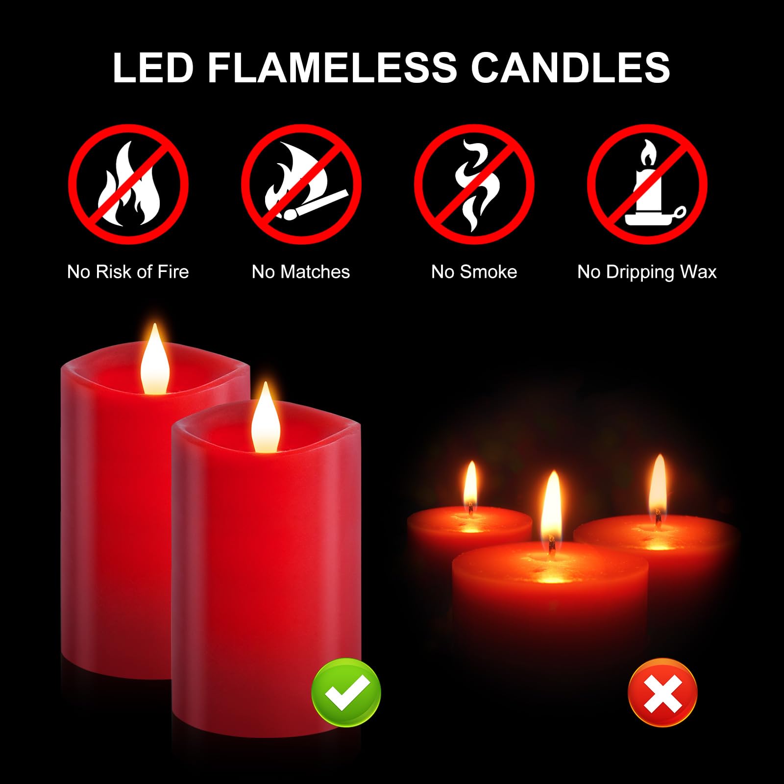 Milysoek 2Pcs, 3 X 5 Inches Flameless Candle With Remote Control, 3D Flickering Wick, Real Wax Pillar Led Candles, Battery Opera