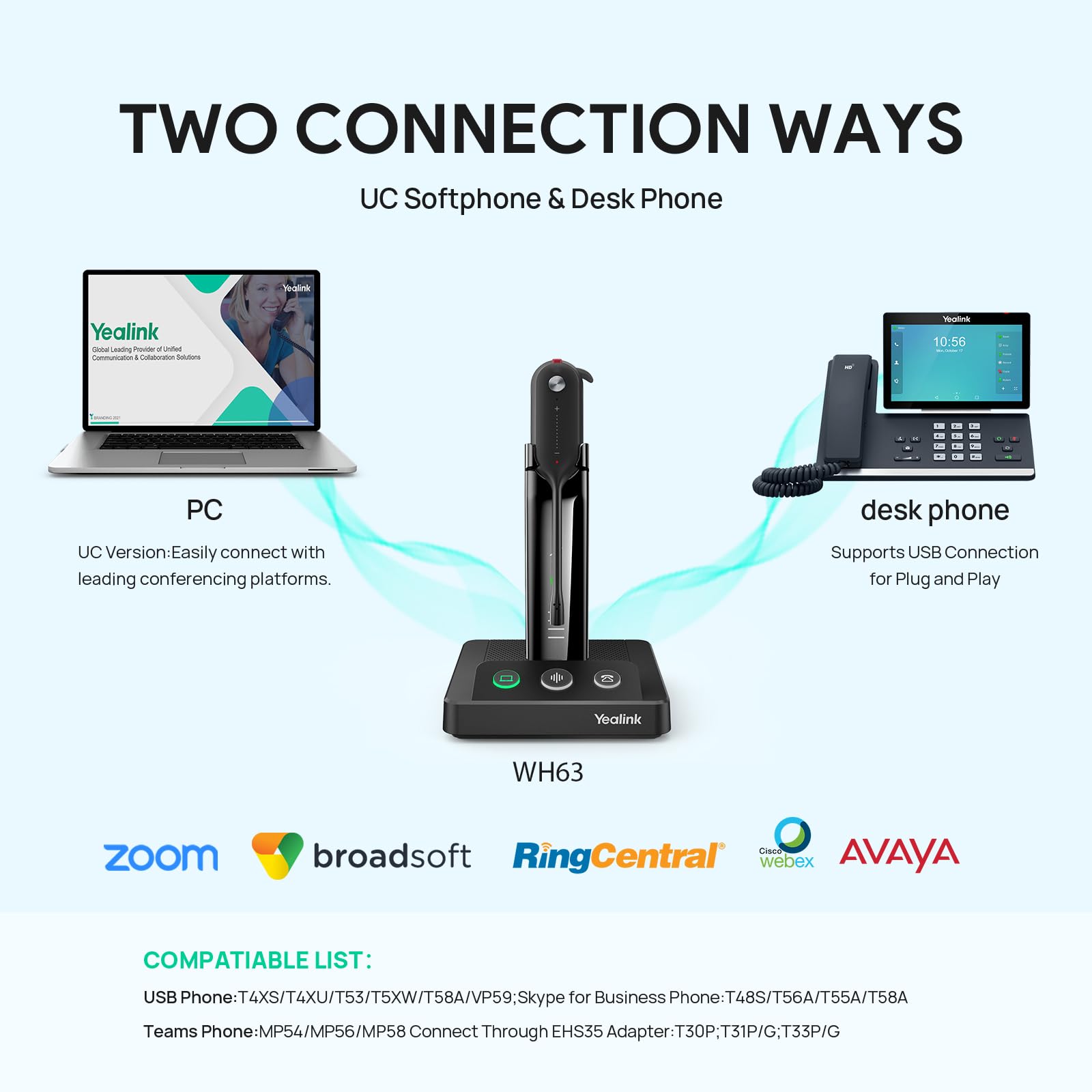 Yealink Dect Wireless Headset Wh63,Mono Single Ear Office Headset With Noise Canceling Mic,Work For Computer, Desk Phones,Work W
