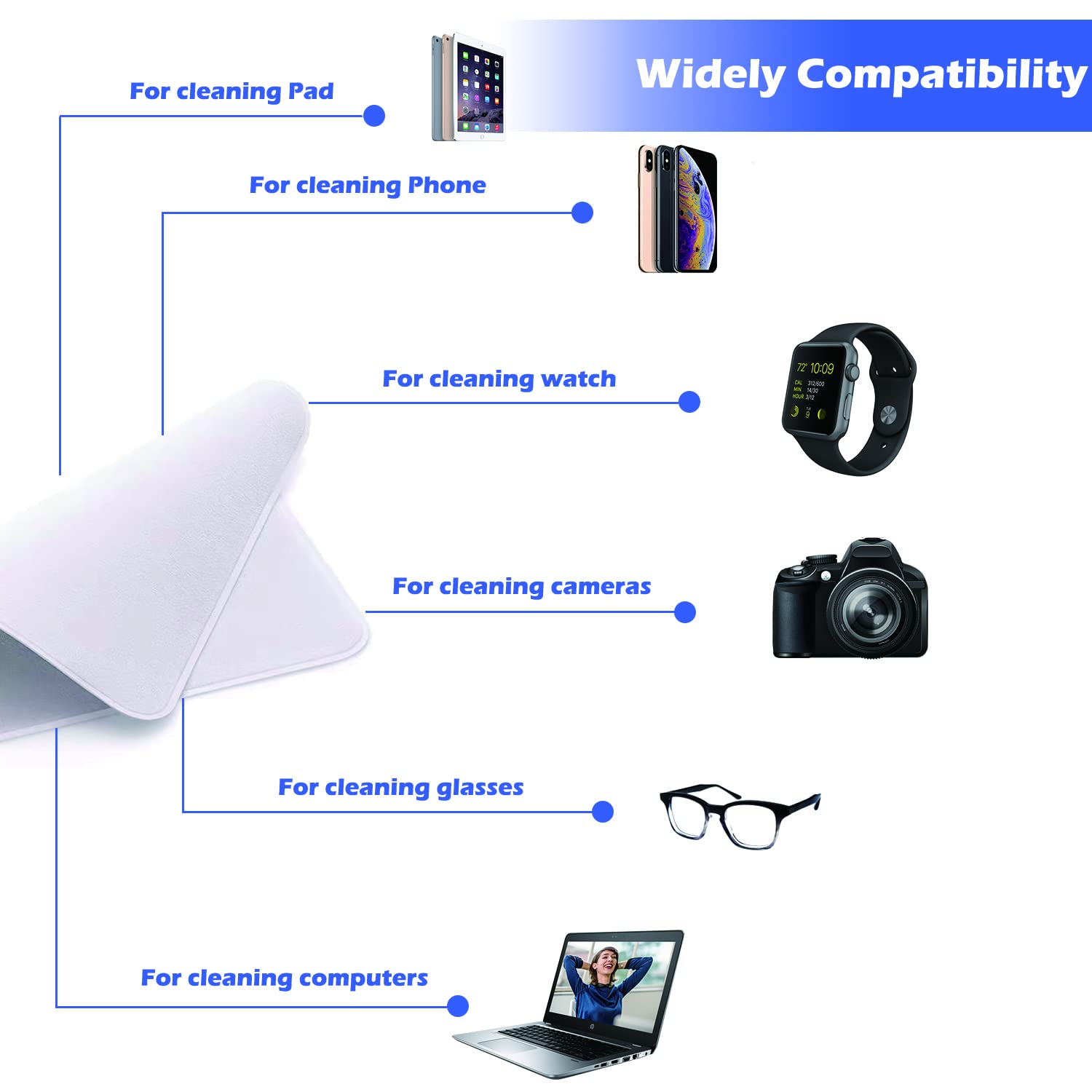 4 Pack Polishing Cloth For Apple, Microfiber Cleaning Cloth, Soft And Nonabrasive Material Compatible With Mac And Other Smart D