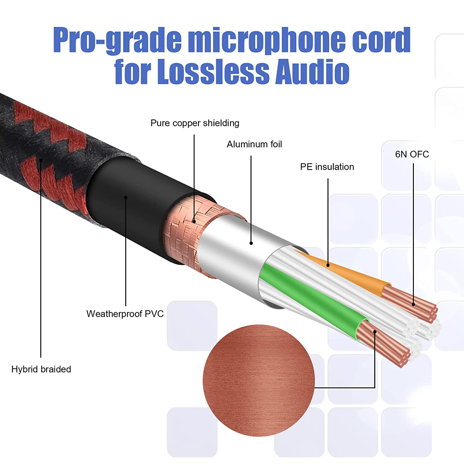 Augioth Xlr To Xlr Pro Mic Cable 10 Ft 2 Pack Male To Female Xlr Cable 3 Pin Red Balanced Shielded Microphone Cable For Amplifie