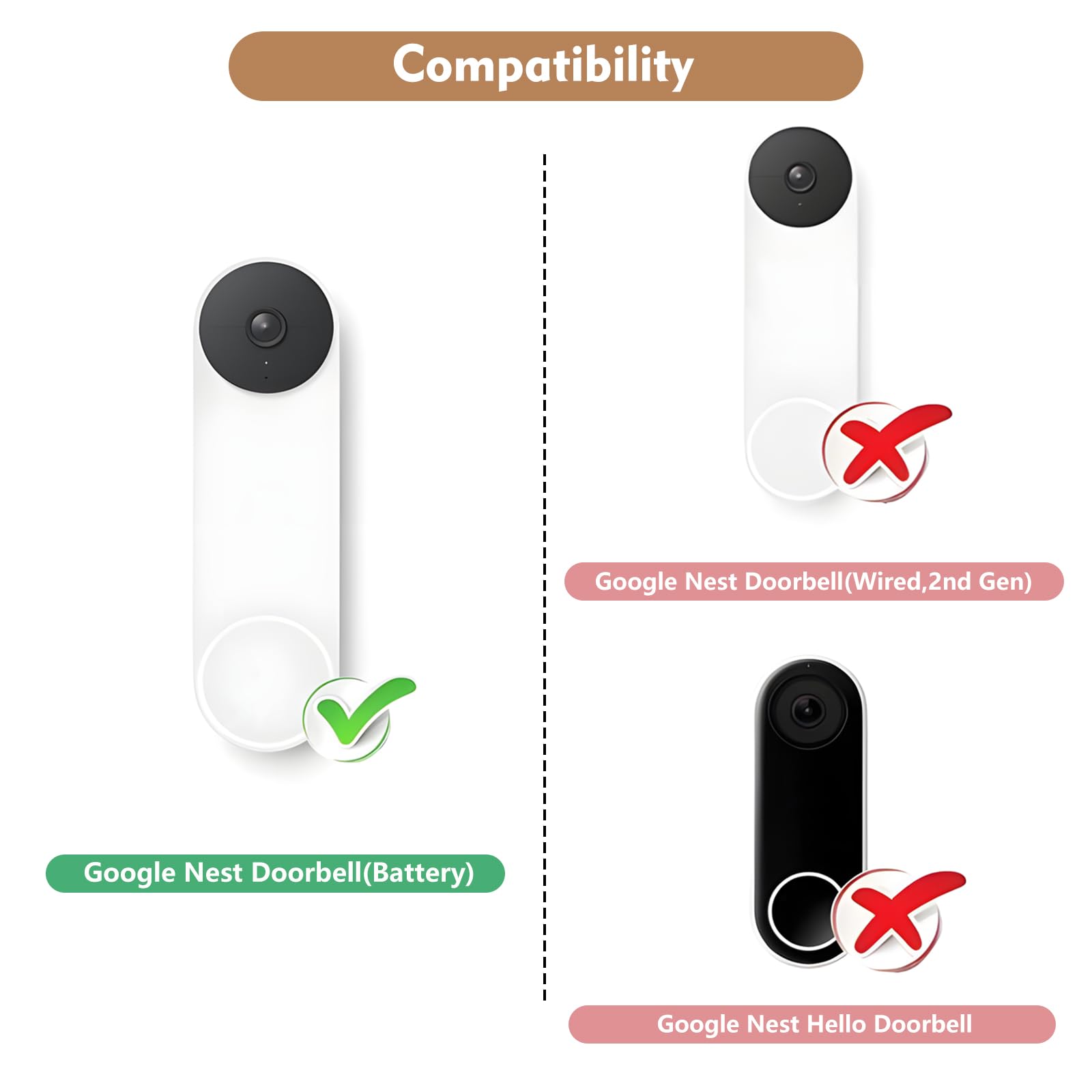 Anti Theft No Drill Doorbell Mount Compatible With Google Nest Doorbell (Battery), Video Doorbell Door Mount For Apartment, Home