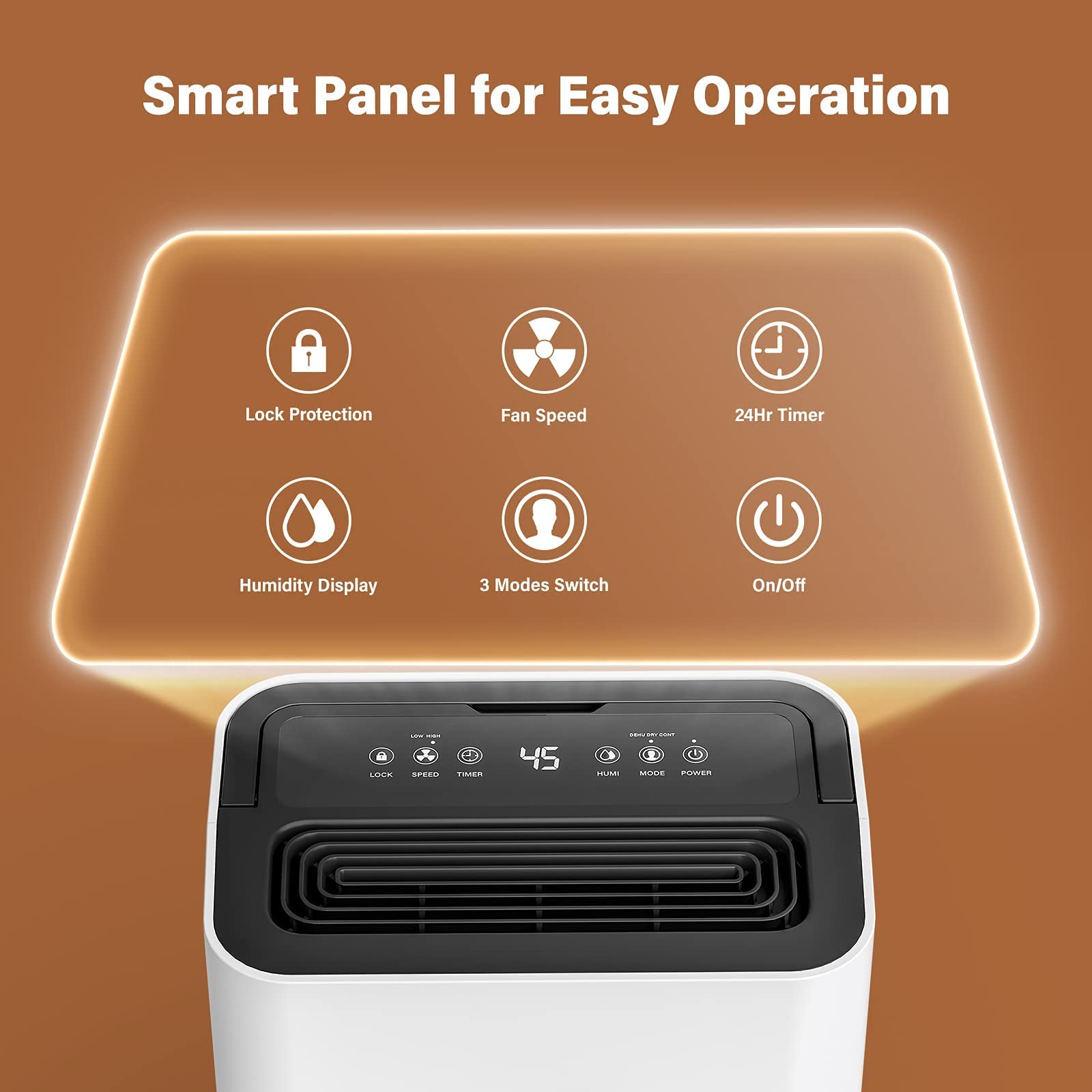 Fehom 4500 Sq. Ft Dehumidifier For Home Basements Bathroom Bedroom Continuous Drainage, With Auto Shut Off Humidity Control And