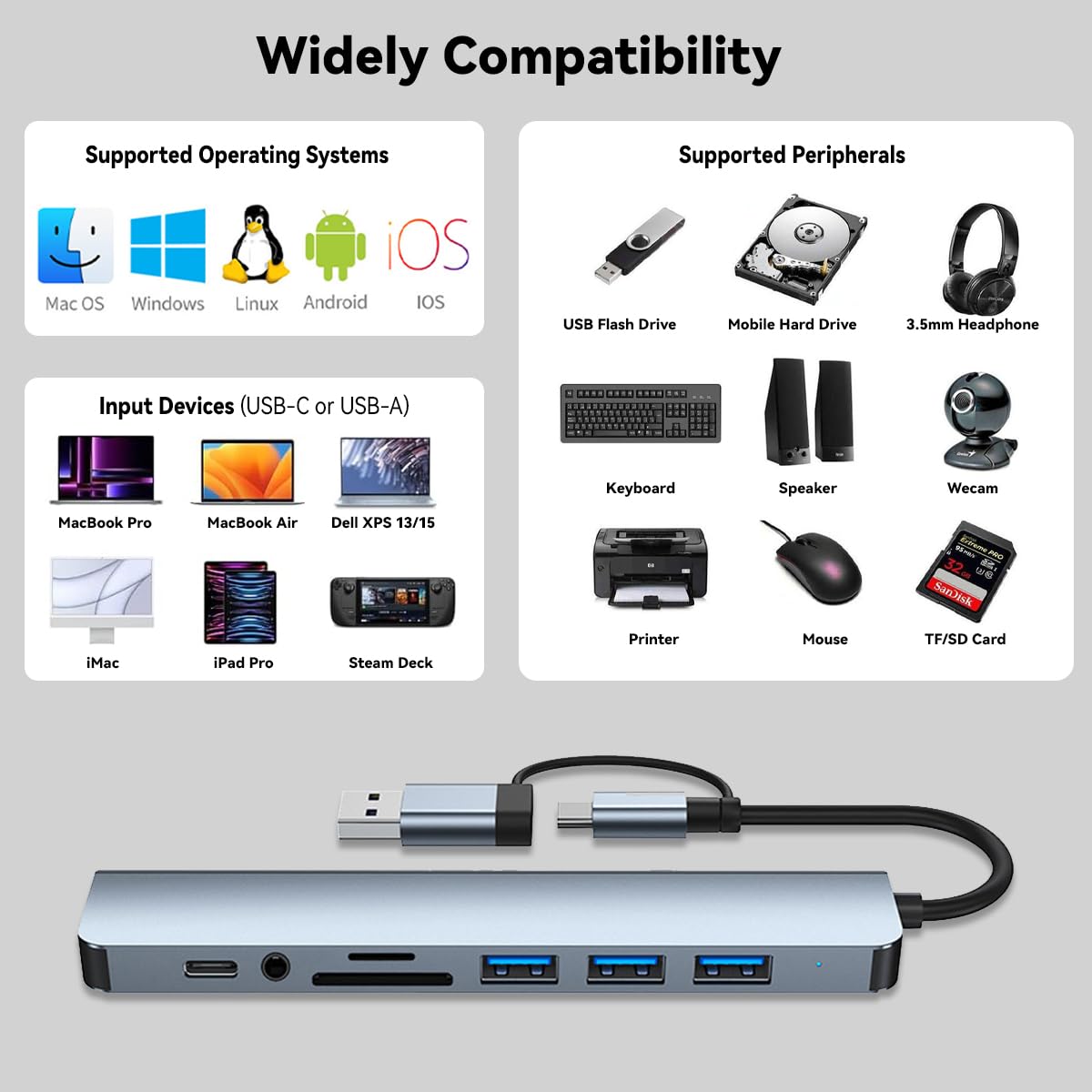 Usb C Hub Usb Splitter 8 In 1 Usb Extender With 4 Usb Port 1 Usbc Jack Tf/Sd Card Reader 3.5Mm Audio Output For Macbook Pro/Ipad Pro/Iphone 15/Laptop/Galaxy Phones/More (1 To 8)