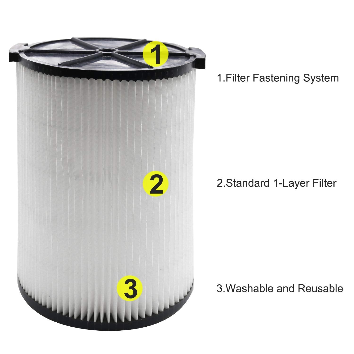 Standard Wet/Dry Vac Filter Vf4000 Compatible With Ridgid Shop Vac Filters 5 20 Gal & 6 9 Gal Husky Vacuum, Replacement Vf4000 F