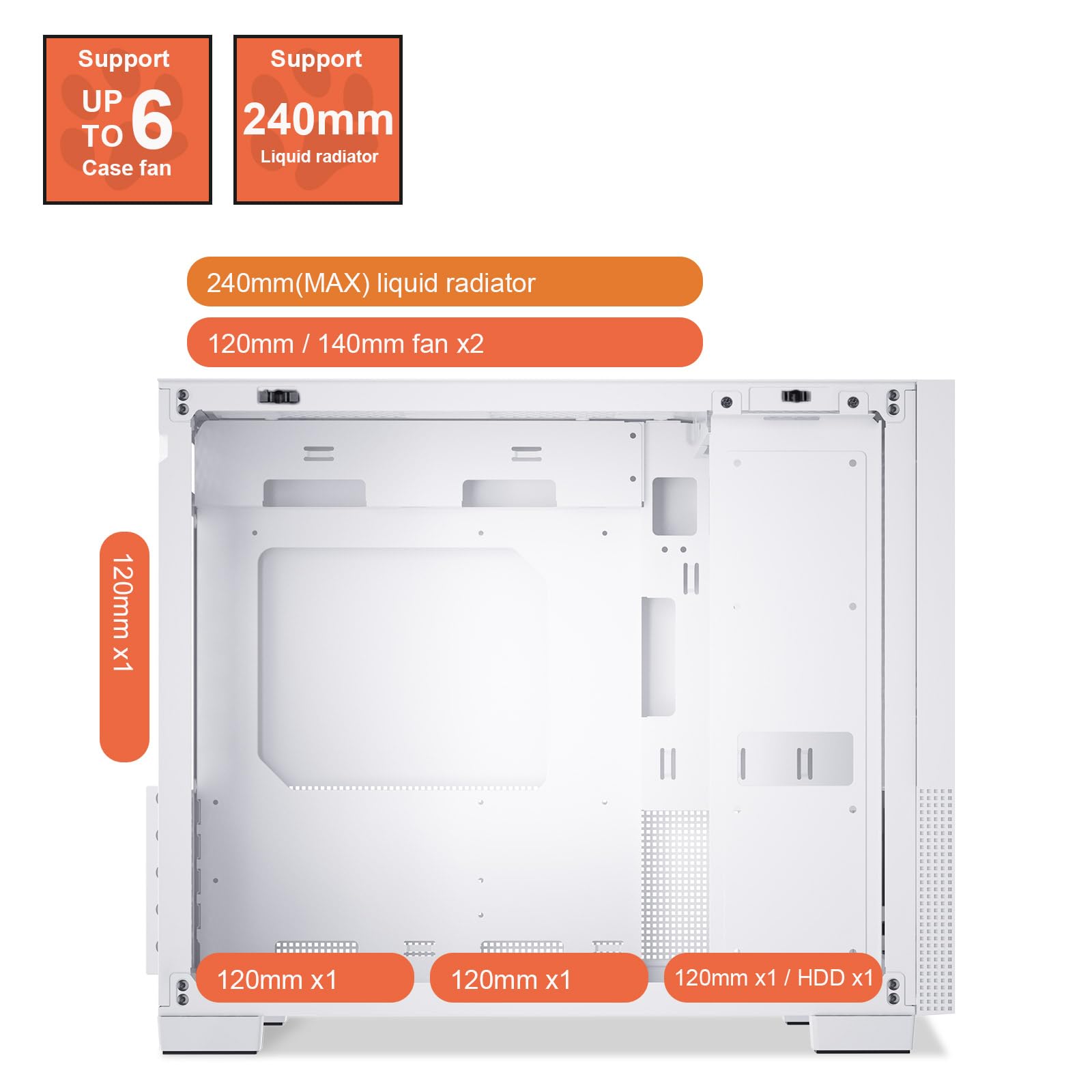 Segotep Memphis M-Atx Mini Tower Pc Case With Tempered Glass Panels, Support 40 Series Gpu, Usb 3.0, And 240Mm Radiator - White