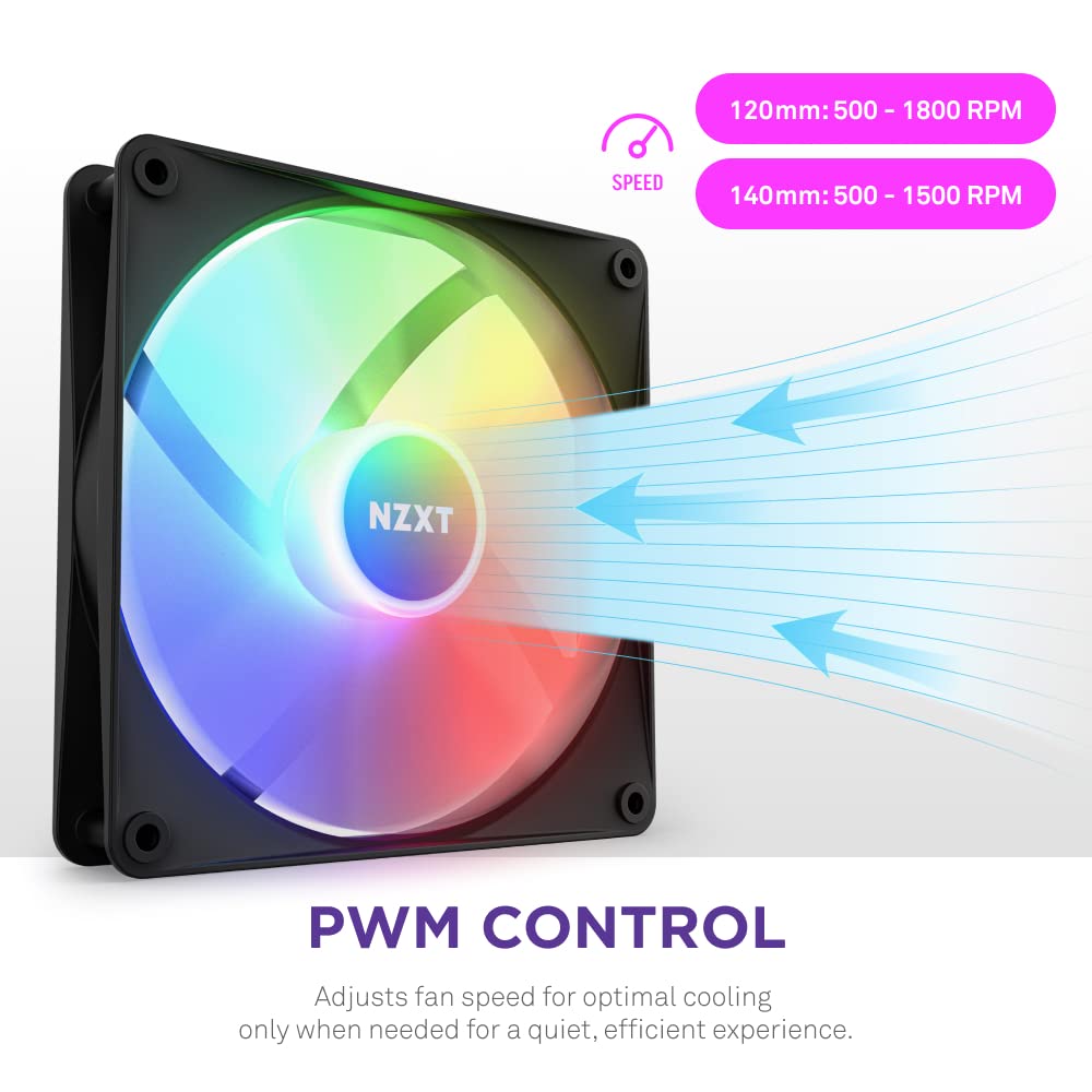 F140Rgb Core - 140Mm Rgb Fan - Single Pack - Black