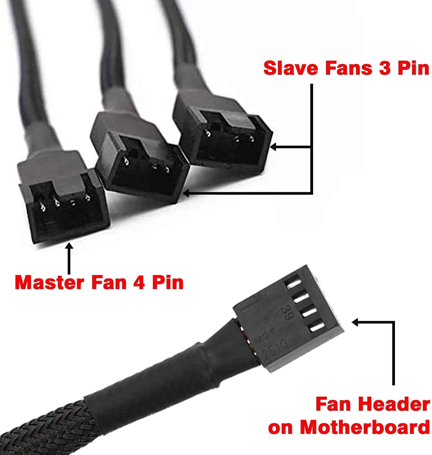 Gebildet 4 Pin Pwm Fan Splitter Cable, Sleeved Braided Adapter Computer Pc Fan Power Extension Cable 1 To 3 Converter For Comput