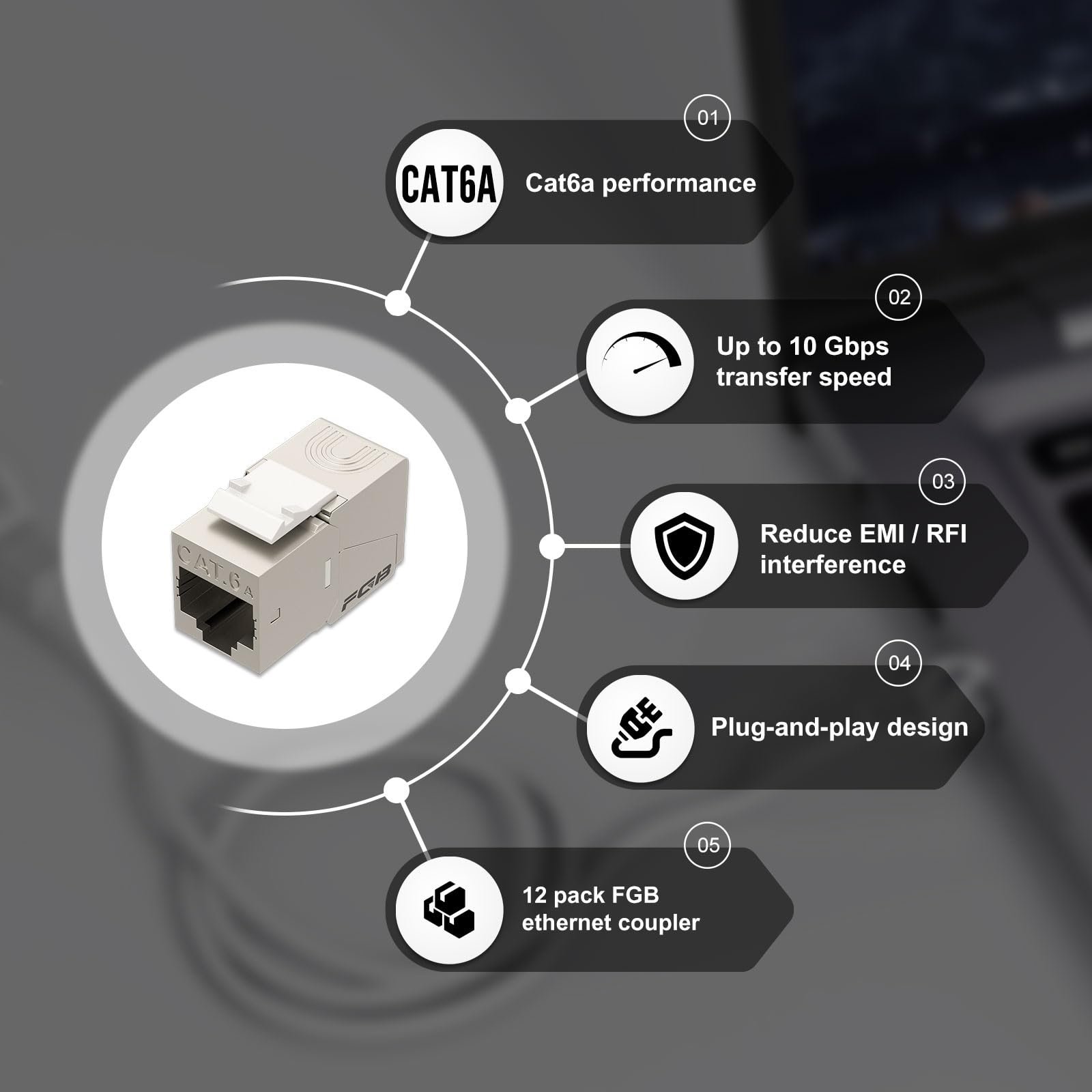 Fgb 10Gbps Cat6A Shielded Keystone Jacks With Integrated Shutter, Toolless Modular Jacks, 12 Pack