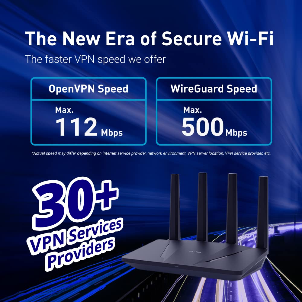 Gl.Inet Gl Ax1800(Flint) Wifi 6 Router  Dual Band Gigabit Wireless Internet Router | 5 X 1G Ethernet Ports | Up To 120 Devices |