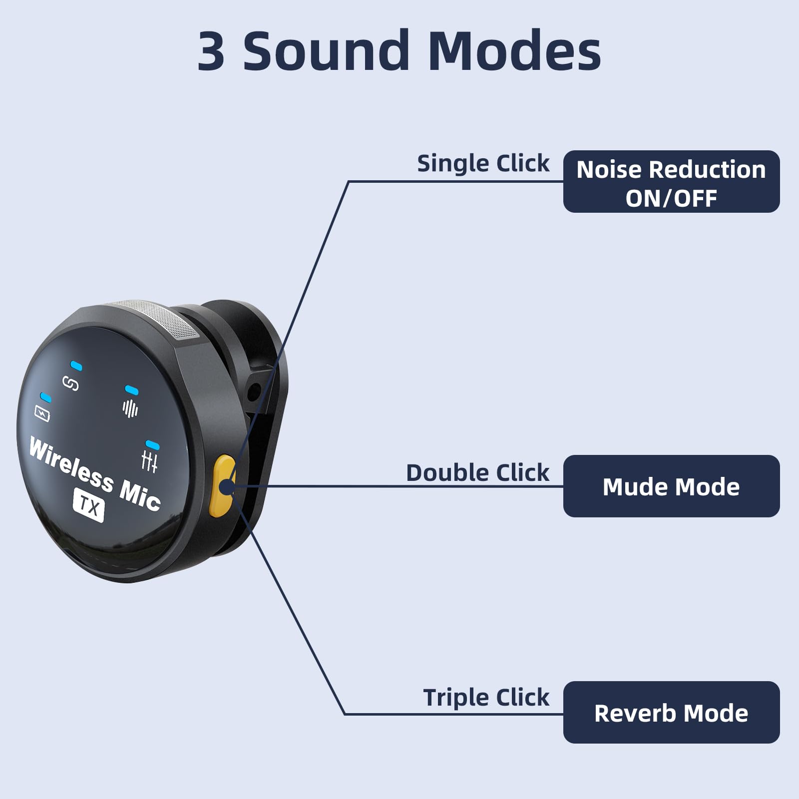 Nptcl Wireless Lavalier Mini Microphone For Iphone 17 16 15 - Noise Canceling Usb C Phone Microphone For Android Video Recording
