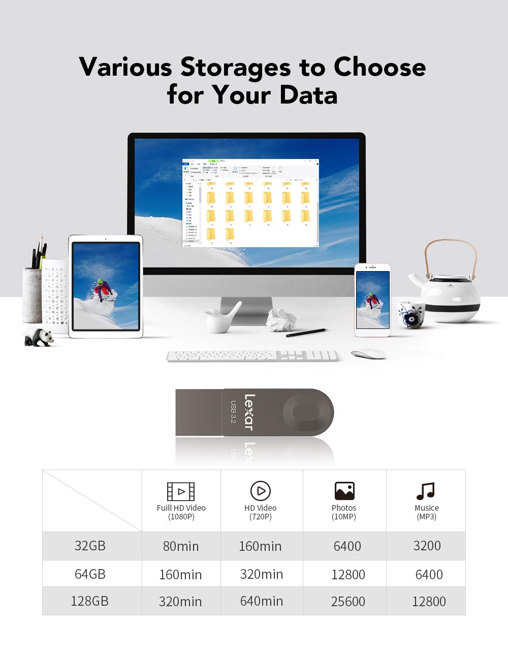 Lexar E32C 64GB Type-C USB Flash Drive, 100MB/s Read, Dual USB-A & USB-C, Swivel Design, Titanium