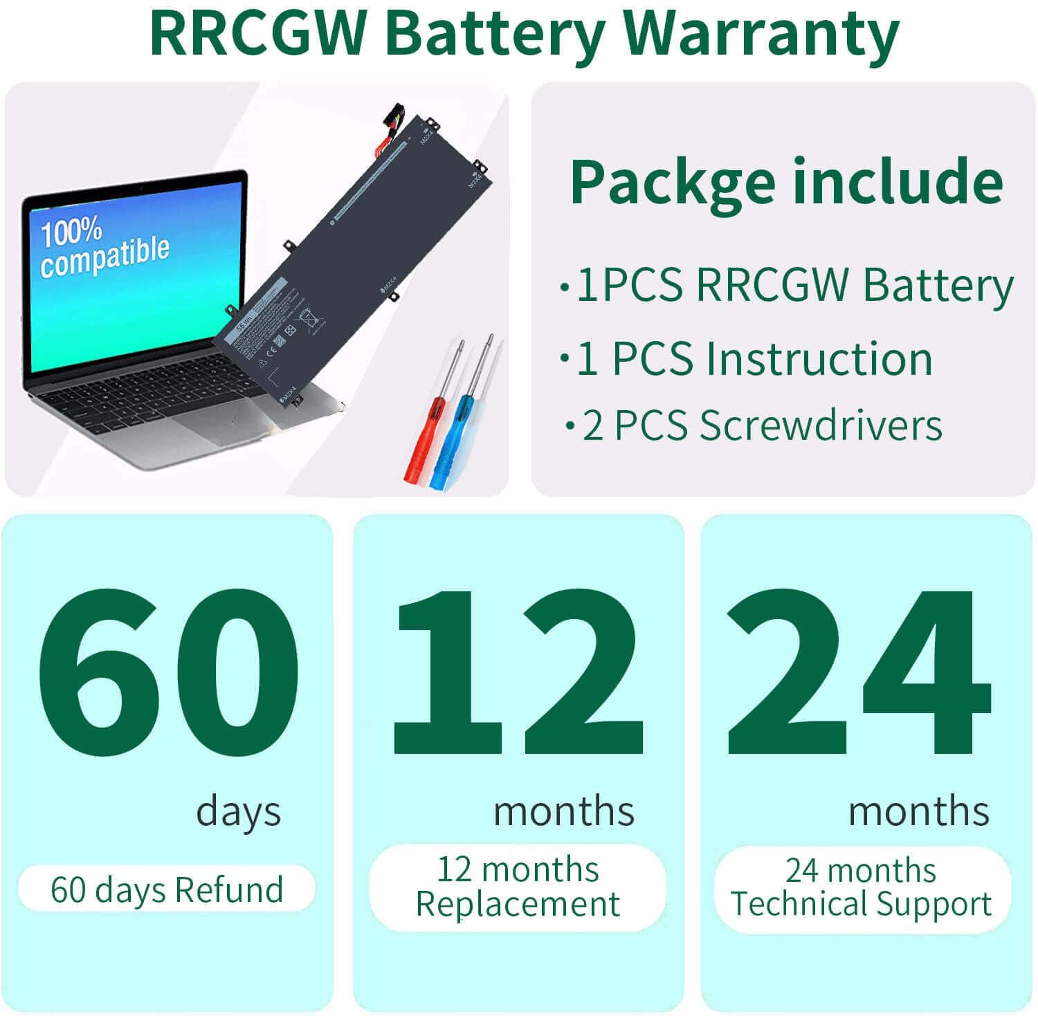 Dmkaollk Rrcgw Laptop Replacement 56Wh H5H20 Battery For Dell Xps 15 9550 15 9550 9560 9570 Precision 5510 5520 5530 5540 Series