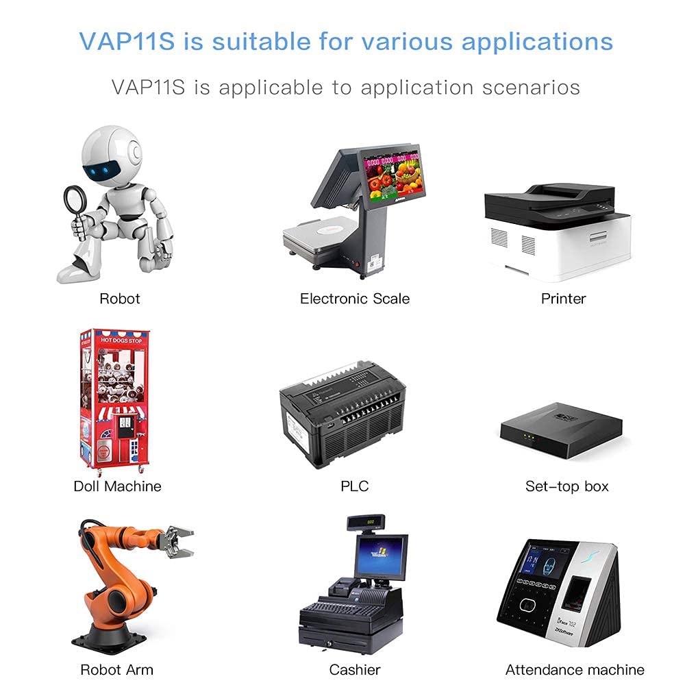 Vonets Vap11S Industrial High Power 2.4Ghz Wifi Bridge/Repeater/Mini Router/ Ethernet To Wifi Hotspot Extender 300Mbps With 2 Rj