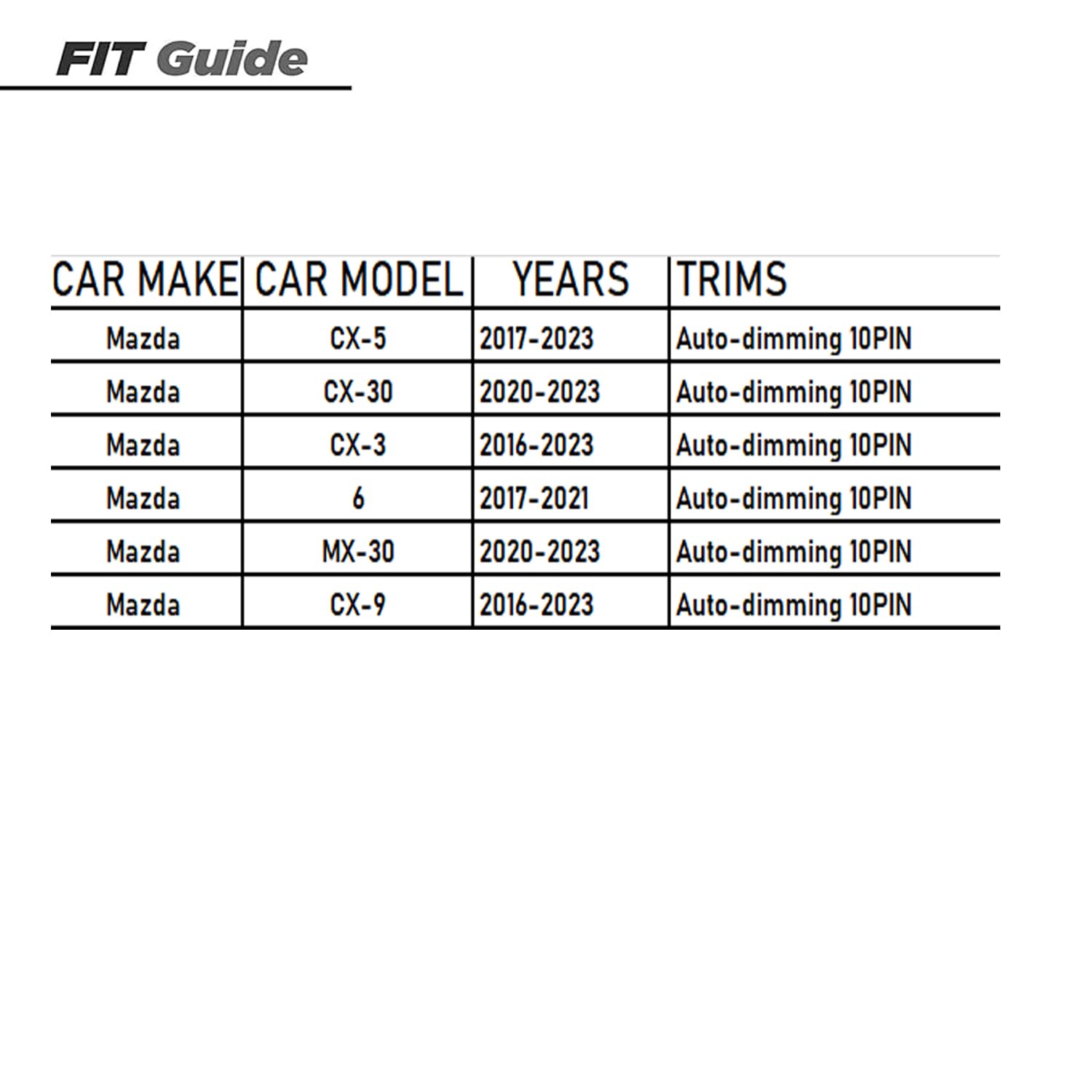 Dash Cam Power Adapter For Mazda Cx 5 2017 2023, Cx 30 2020 2023, And More Select Models With 10Pin Auto Dimming,Usb Power Sourc