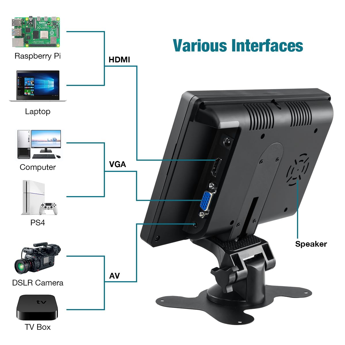 Hosyond 7 Inch Small Monitor Tft Lcd Display 1024X600 Hdmi Mini Portable Screen For Pc/Tv/Camera/Gaming/Raspberry Pi