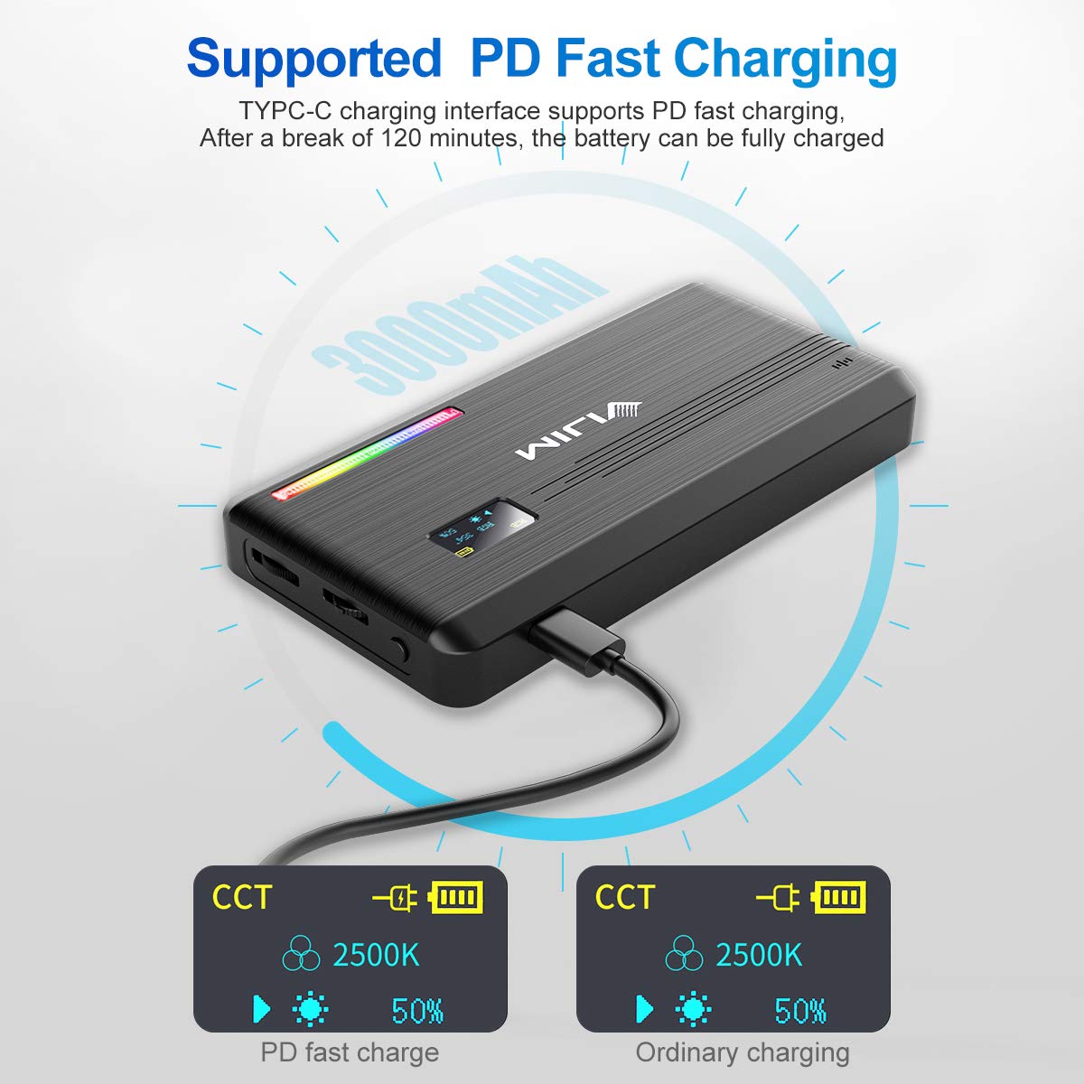 Vijim Vl196 Rgb Led Video Light With Adjustable Stand,Dimmable 2500K-9000K Full Color 20 Lighting Effect Modes Camera Led Lights