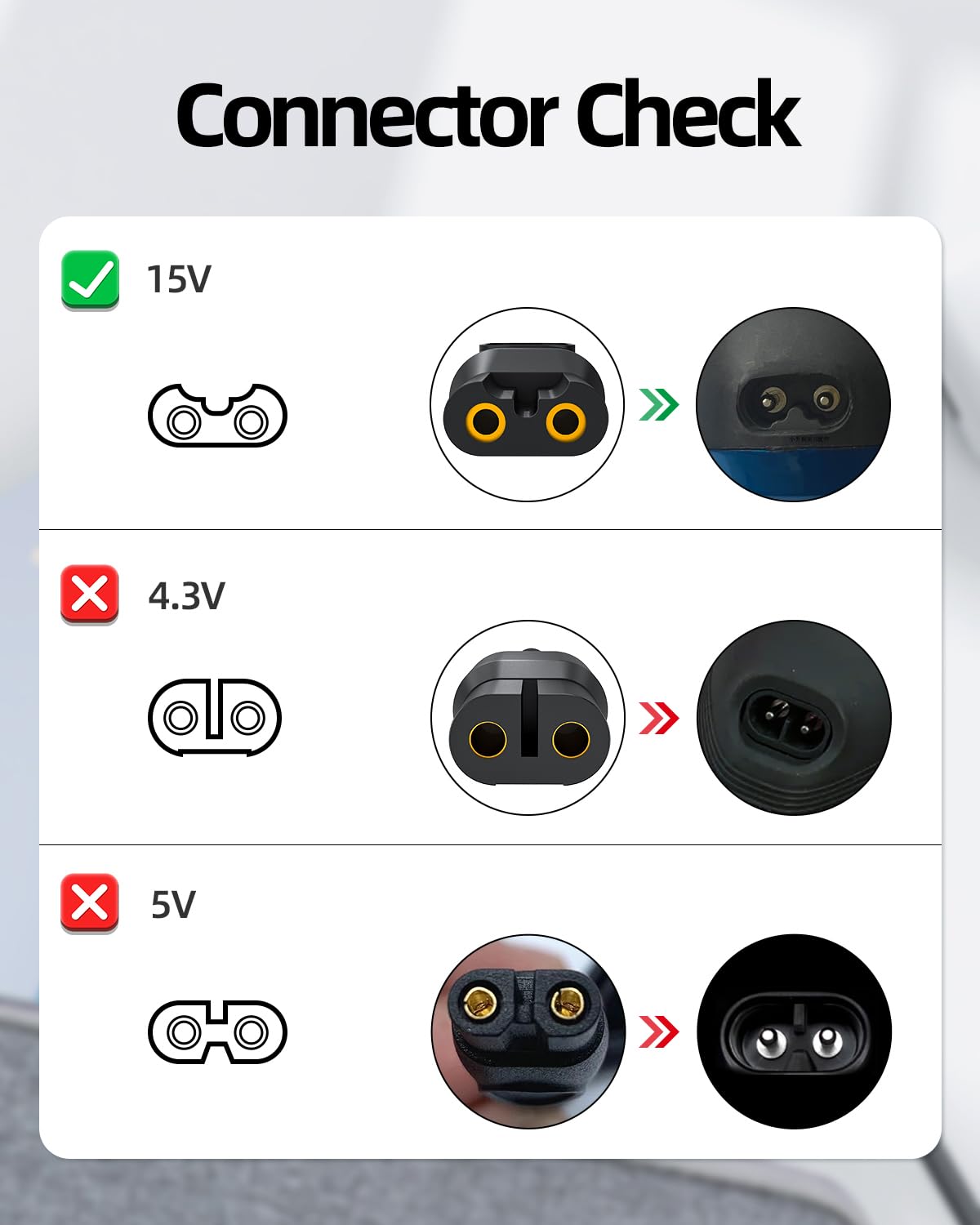 15V Charger Cord Fit For Philips Norelco Hq8505 Select Series 3000 5000 6000 7000 9000 (Older Shaver), Multigroom Mg5750 Mg7750
