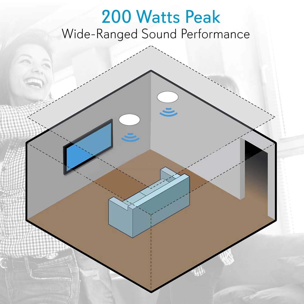 Pyle 8    Ceiling Wall Mount Speaker   Full Range Woofer Speaker System 100 Volt Transformer Flush Design W/ 60Hz 16Khz Frequenc