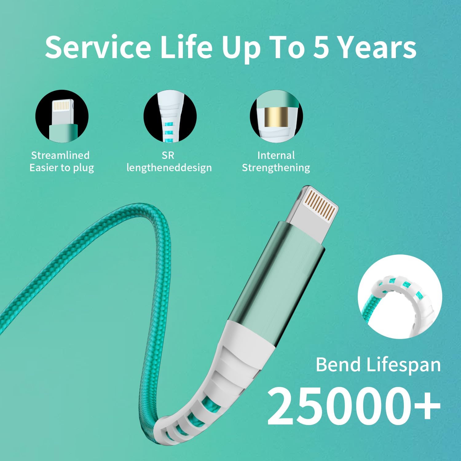 [Mfi Certified] Iphone Charger 6Ft 3Pack Usb A To Light Ning Cable Nylon Usb Iphone Fast Charging Cable Cord With Tinned Copper Compatible Iphone 14/13/12/11 Pro/Max/Xr/Xs/8/7/6 Plus S Se/Ipad Ipod