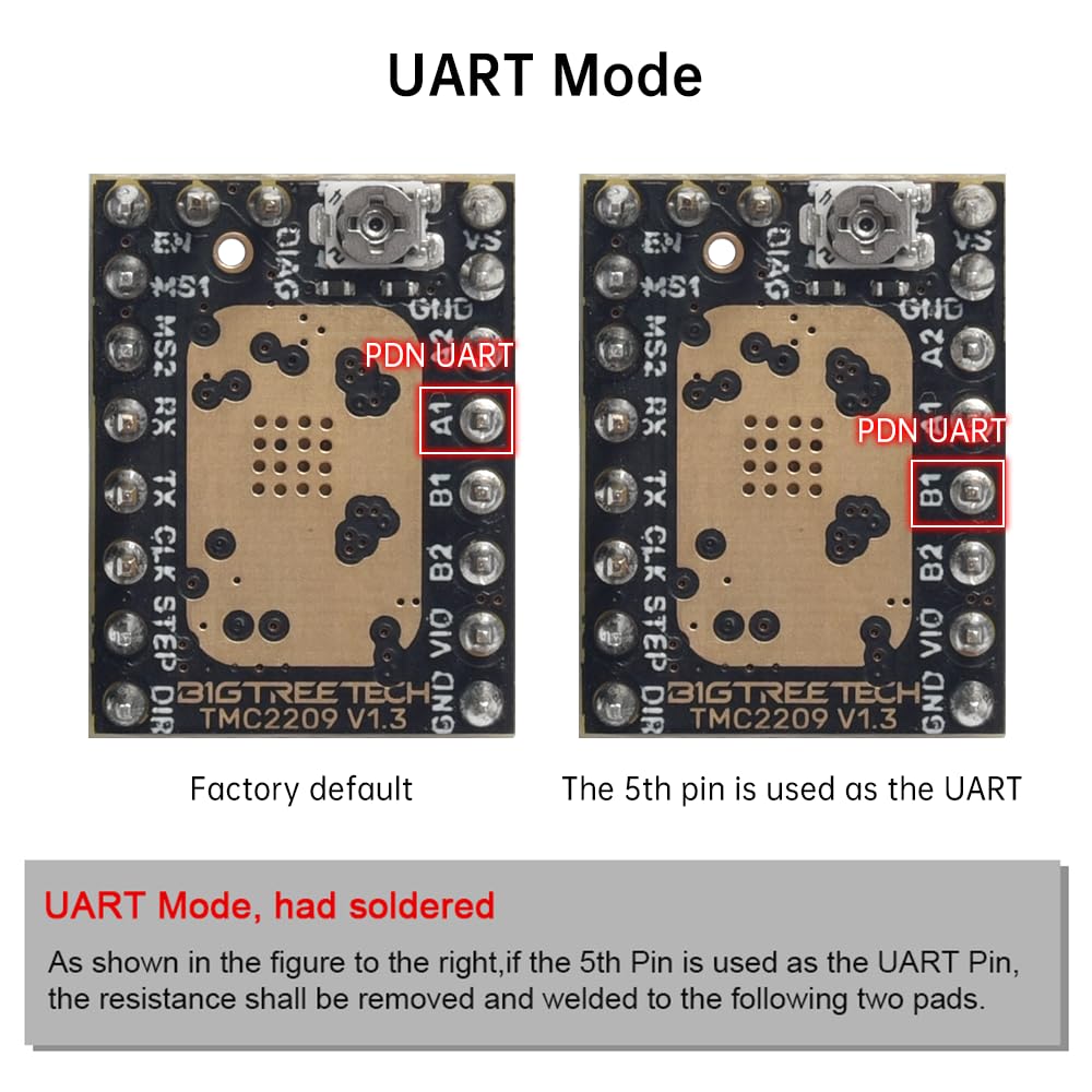 Bigtreetech Direct 6Pcs Tmc2209 V1.3 Stepper Motor Driver 2.8A Uart Ultra Silent Stepsticks Supports Step/Dir Mode For Octopus V