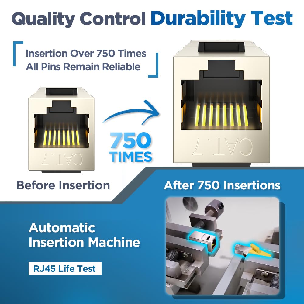 Ampcom Cat7 Inline Coupler Rj45 Stp Keystone Jack, Shielded Female To Female Feedthrough Ethernet Module  12 Pack