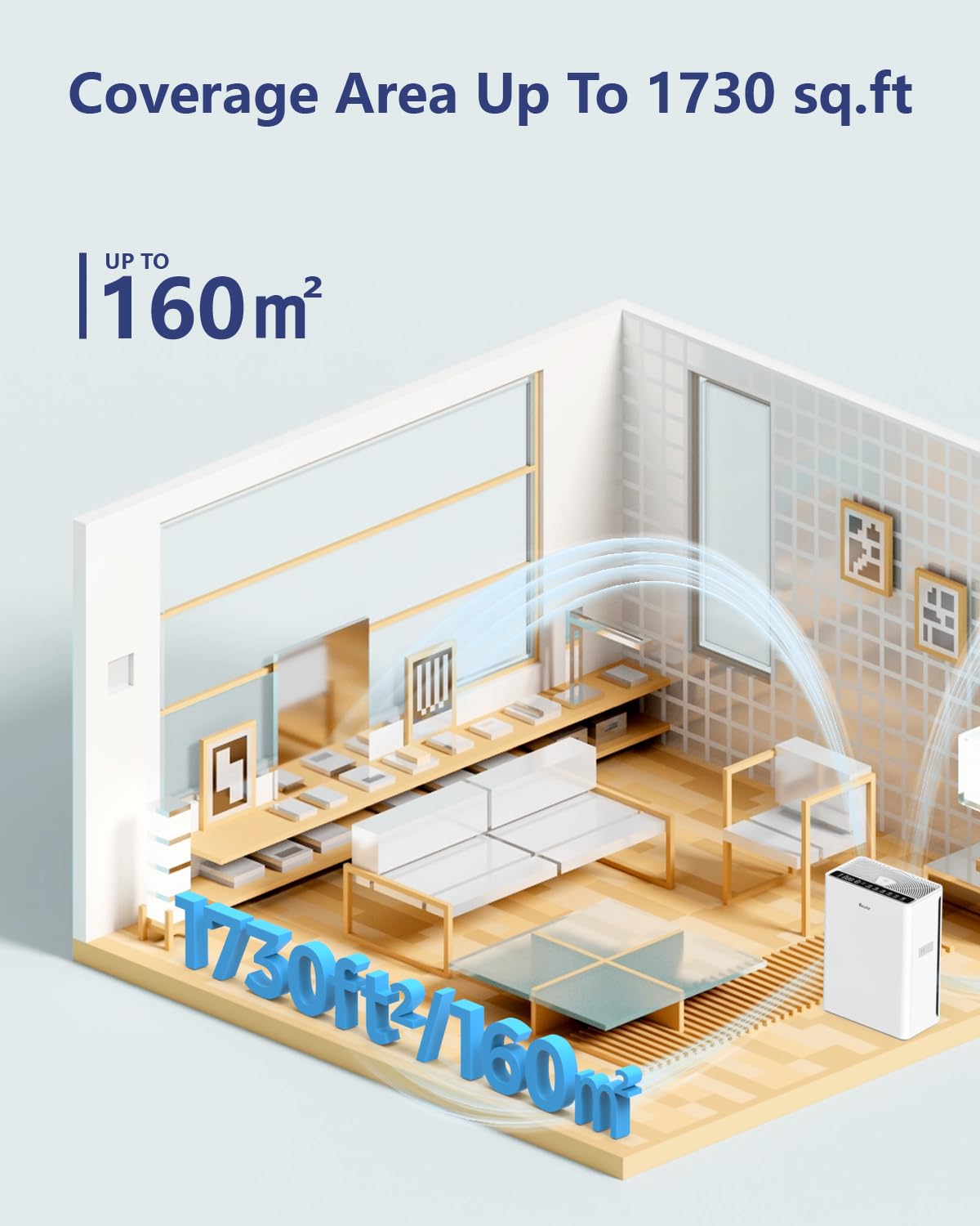 Vewior Air Purifiers For Home Large Room Up To 1730 Sqft H13 Hepa Air Purifiers Filter With Fragrance Sponge Timer Washable Filt